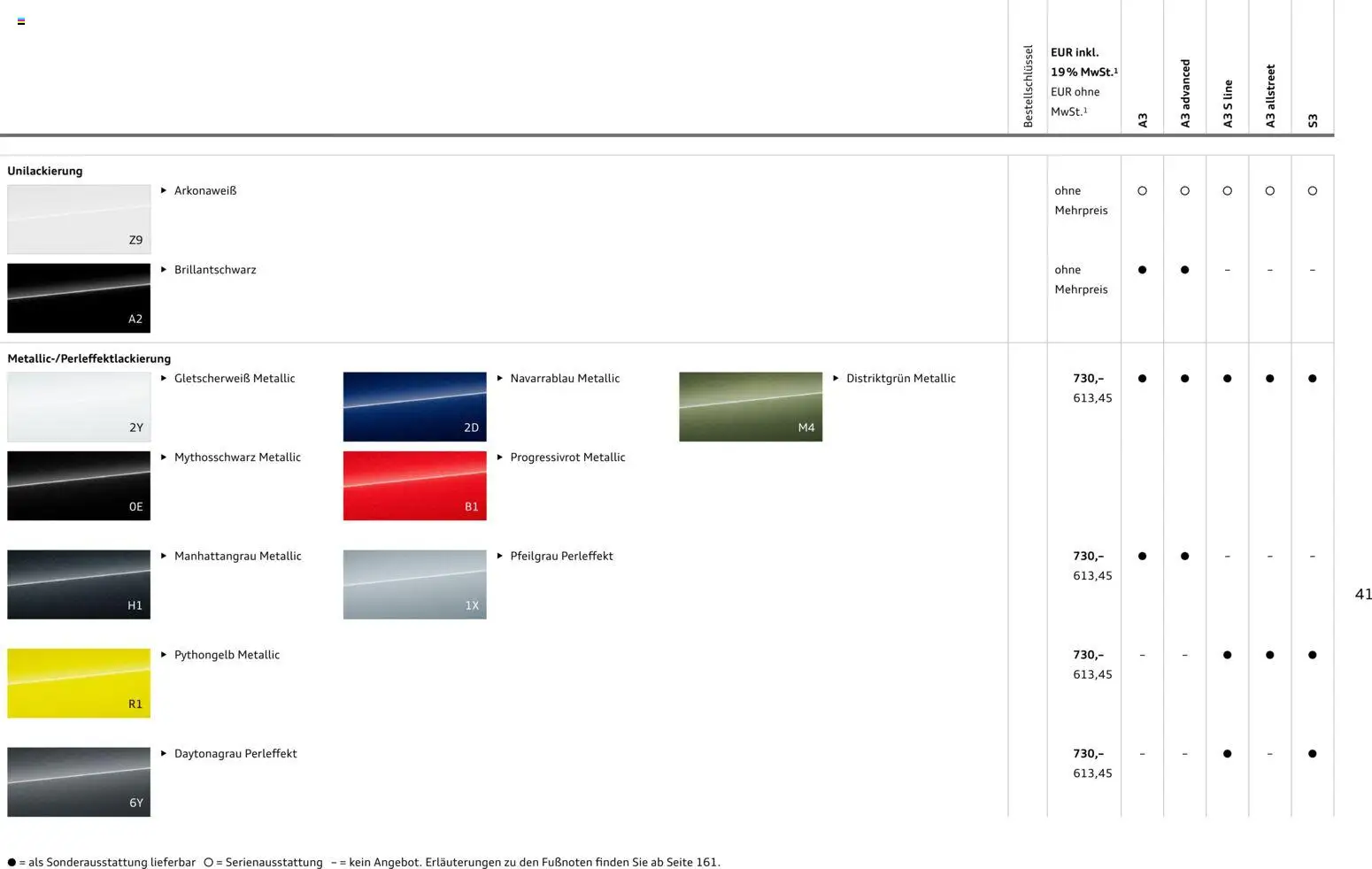 Audi A3 - Seite 41 - gültig ab 28.10.2025