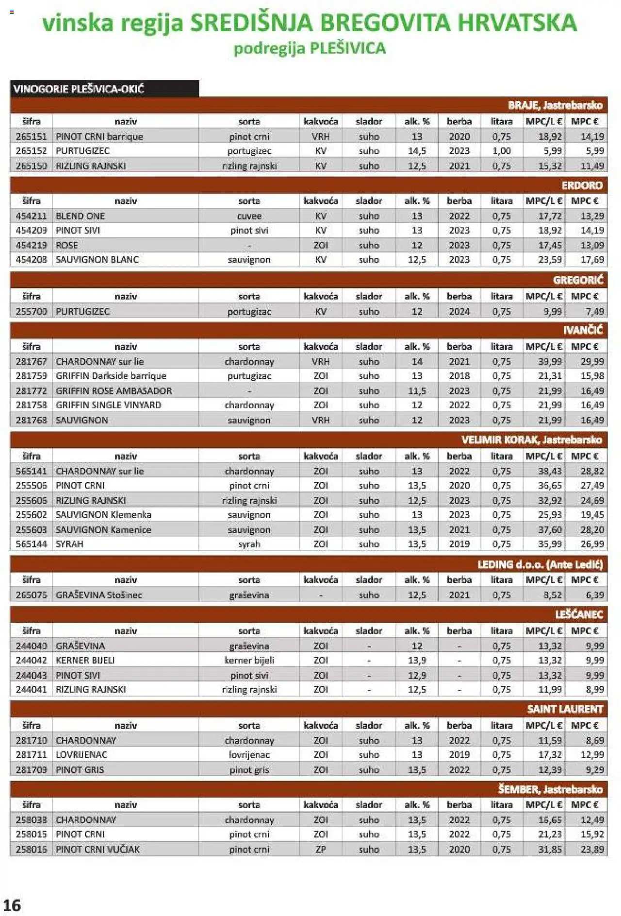 Vinski Katalog Vrutak - stranica 17- važeći od 29.04.2025