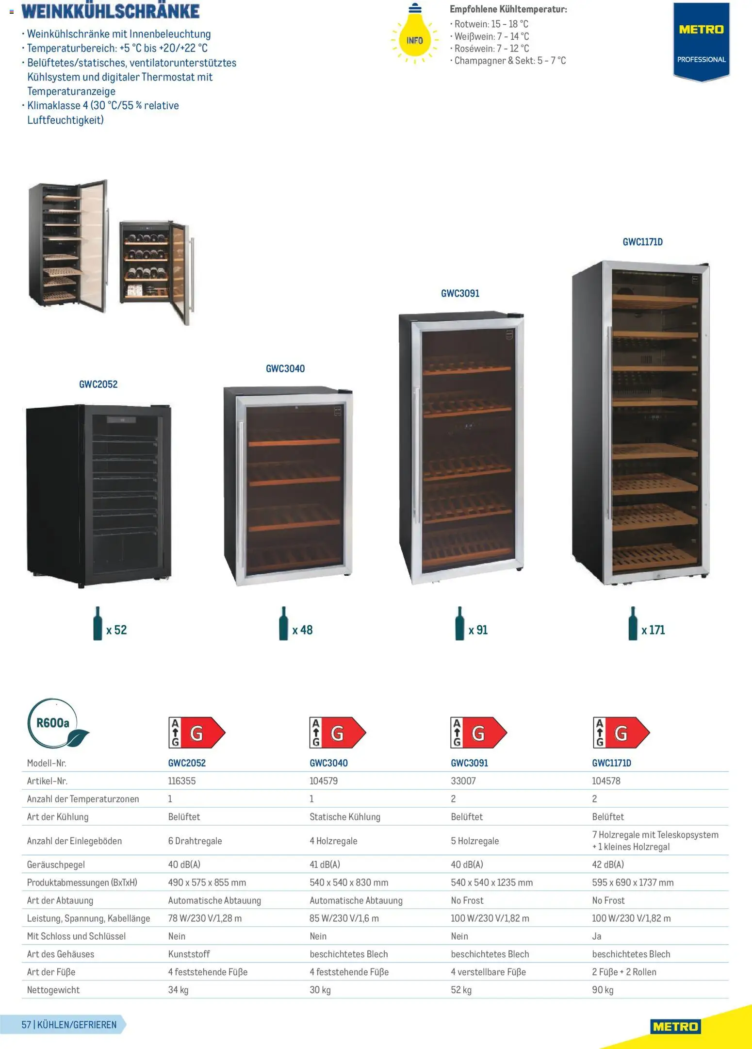 Metro Gastrogeräte - page 57- valid from 23.02.2026