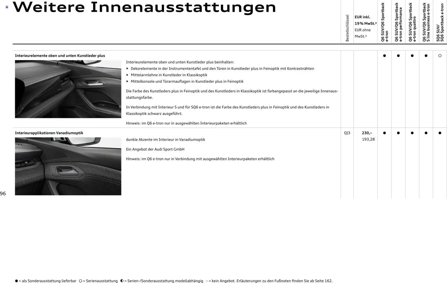 Audi Prospekt 	 - Seite 96 - gültig ab 28.10.2025