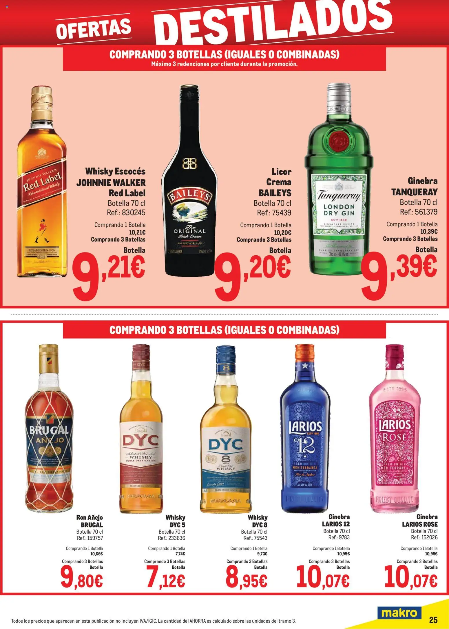 Makro - Precios Sur II - Página de 25 - Válido desde 02/02/2026