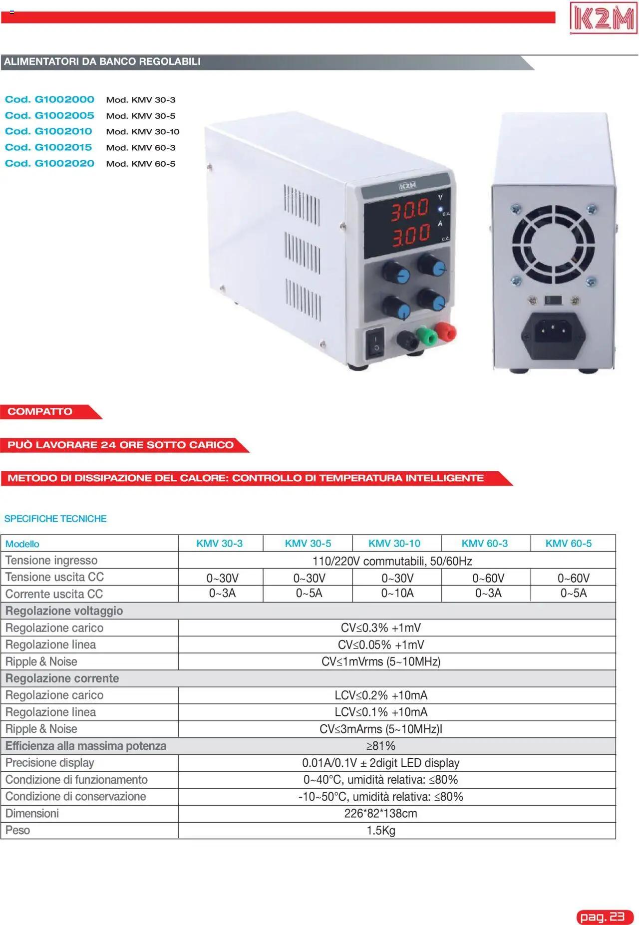 GBC K2M catalogo - pagina 23 - valido dal 31/05/2025