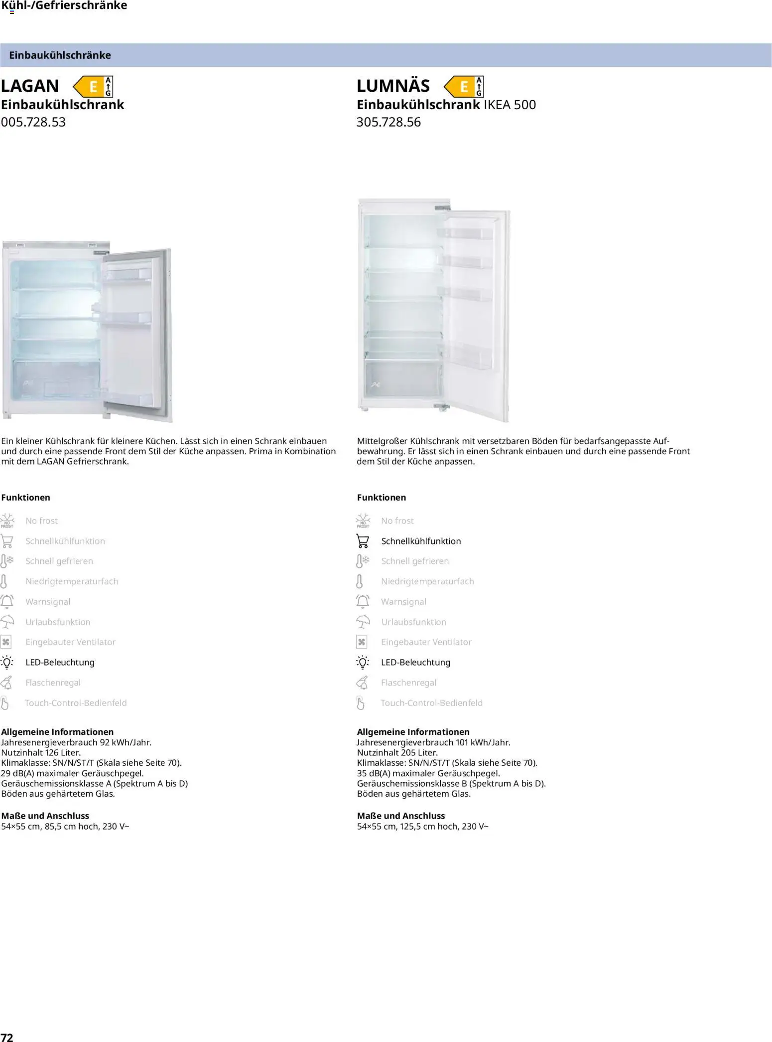 Ikea Elektrogeräte - Seite 72 - gültig ab 02.01.2026
