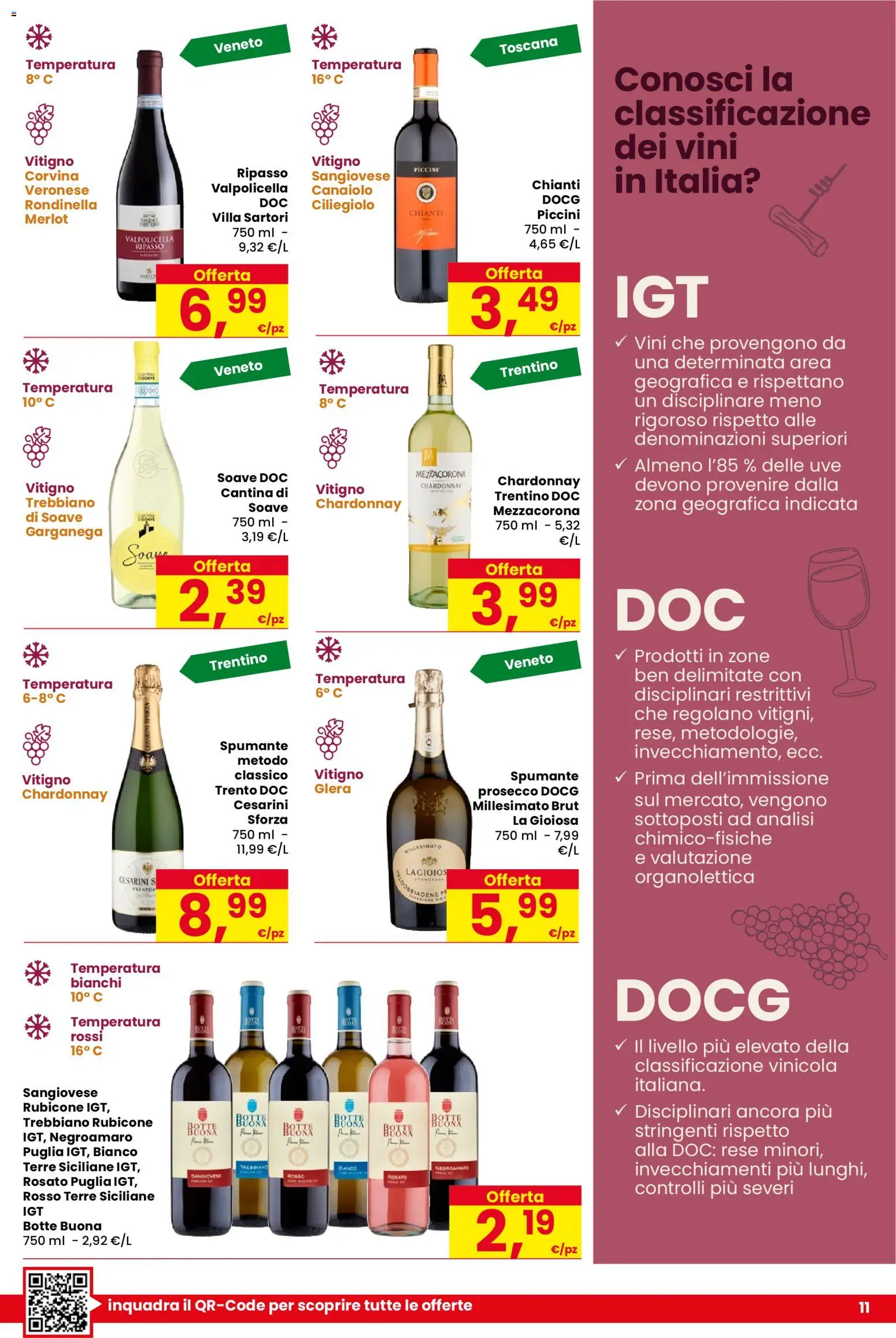 Despar Mira catalogo - pagina 11 - valido dal 13/11/2025