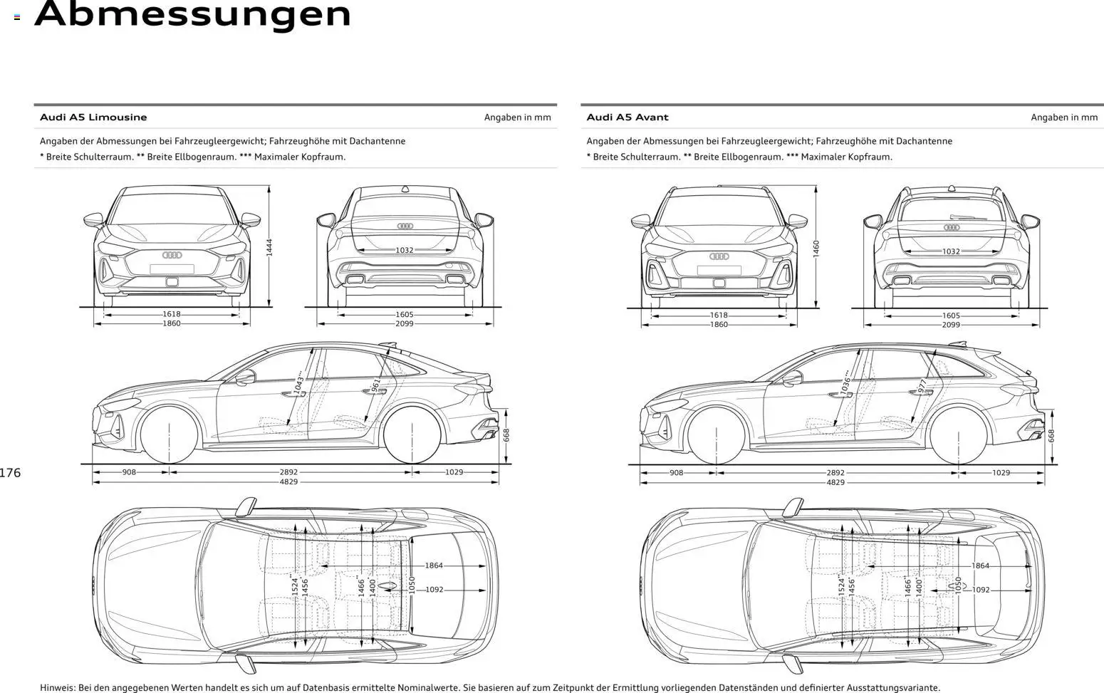 Audi A5 - Seite 176 - gültig ab 28.10.2025