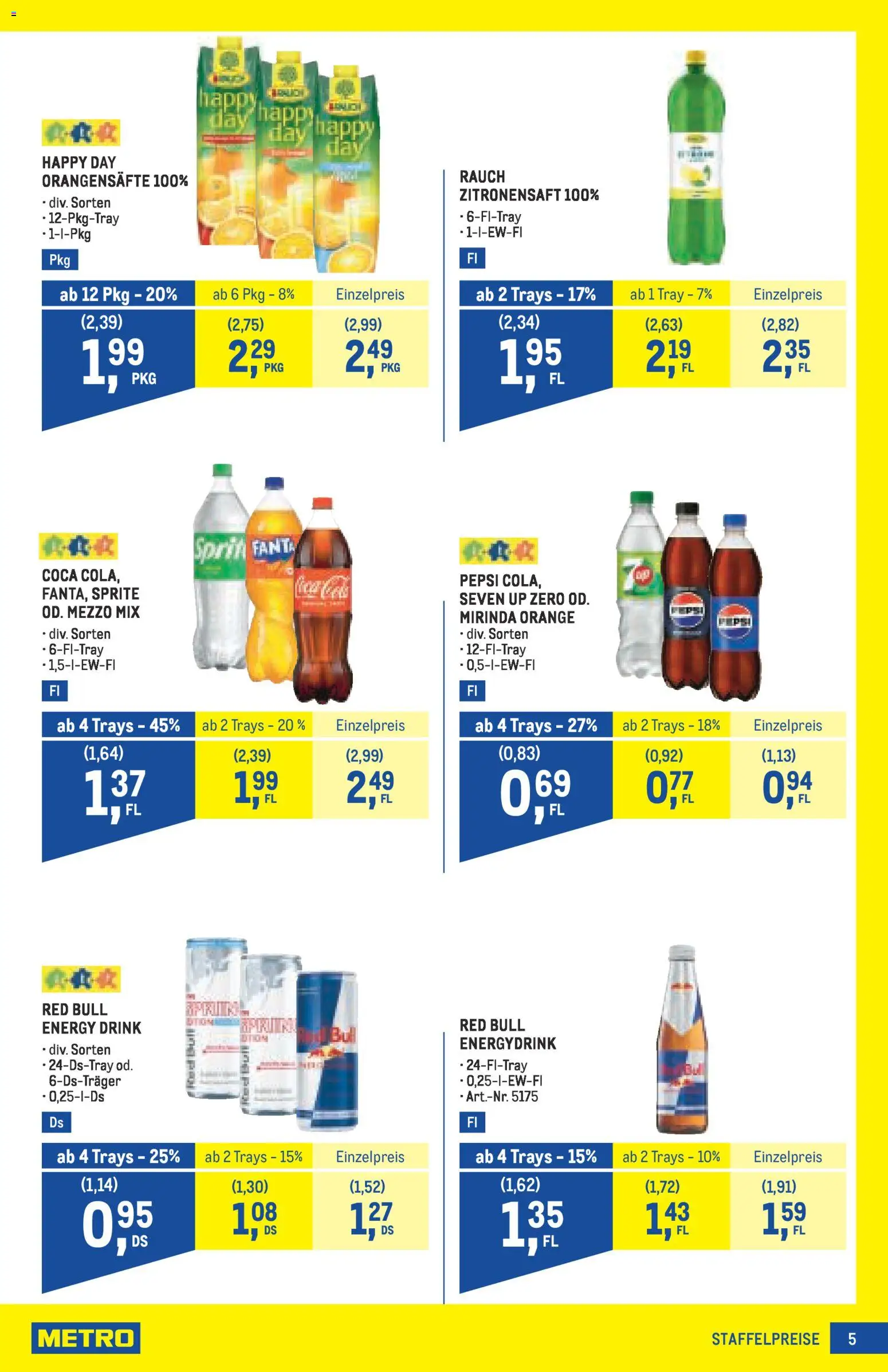 Metro angebote Profi - page 5- valid from 16.04.2026
