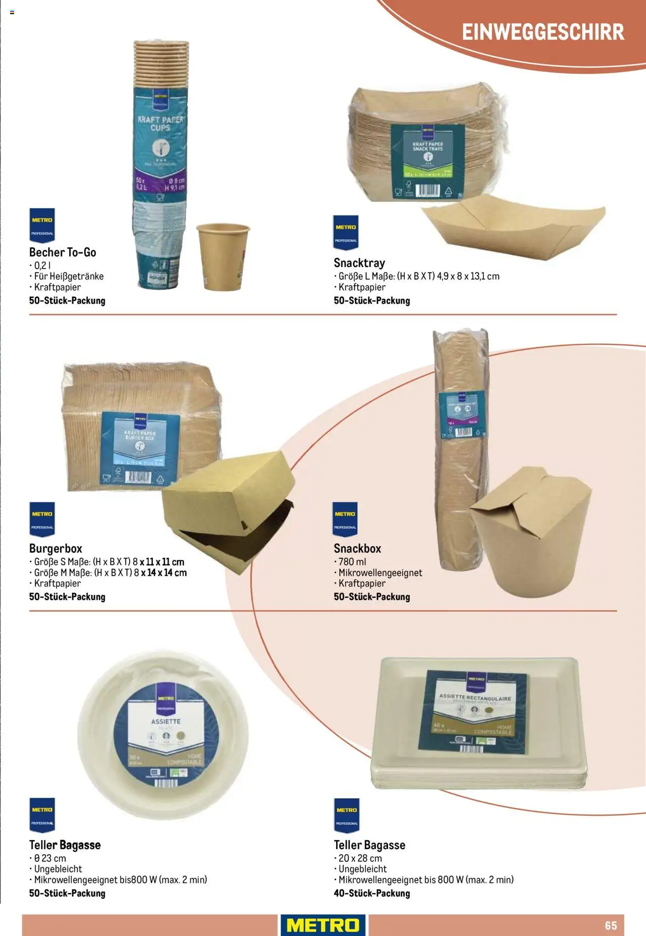Metro Non Food Sortiment - Seite 65 - gültig ab 01.10.2025