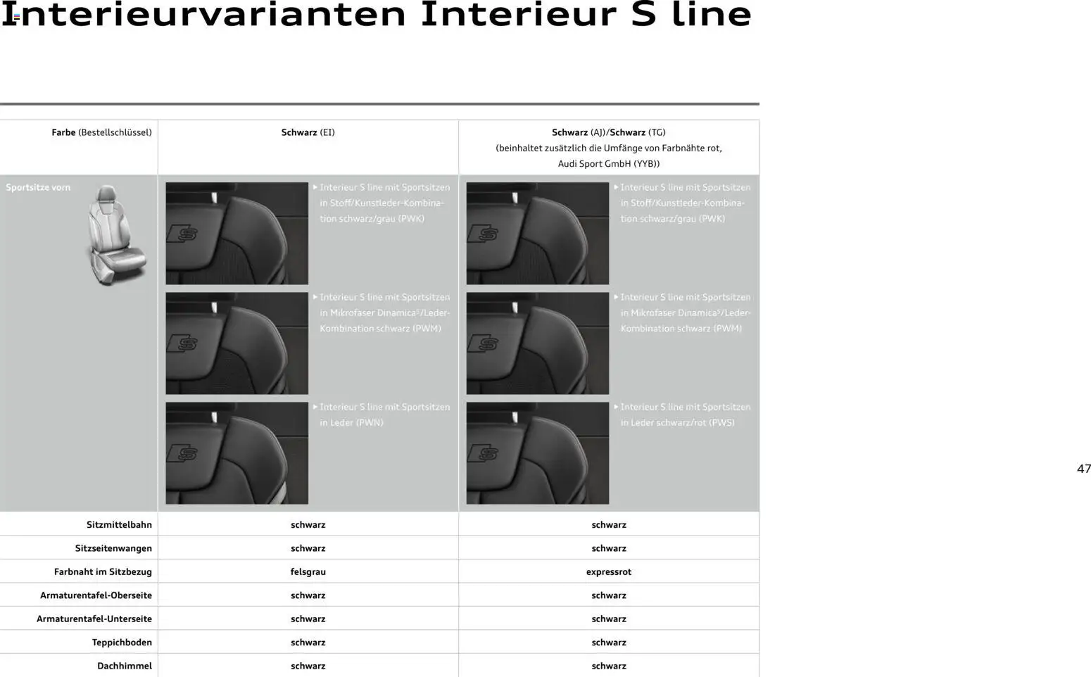 Audi Q2 / SQ2 - Seite 46 - gültig ab 05.06.2025
