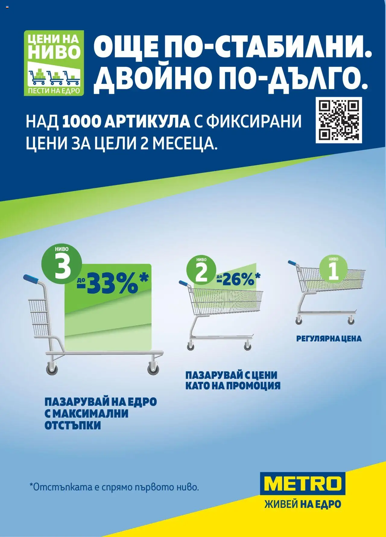 METRO брошура - страница 2- валиден от 17.07.2025