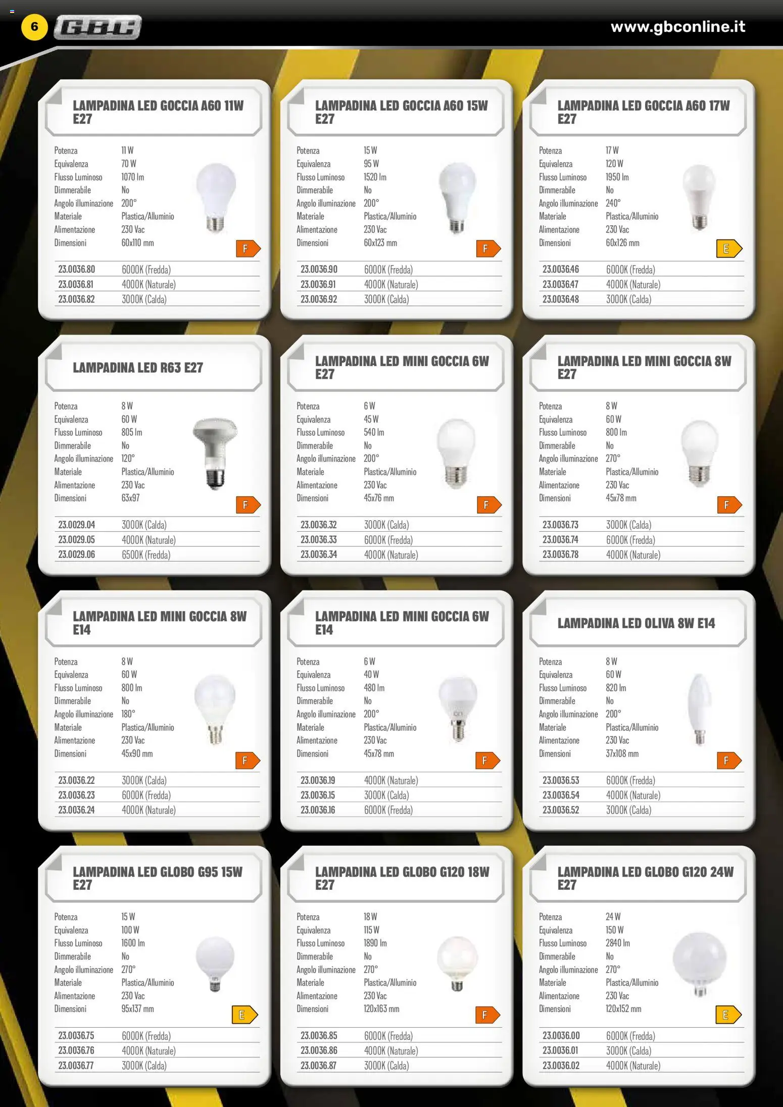 Volantino GBC	 - pagina 6 - valido dal 06/02/2026