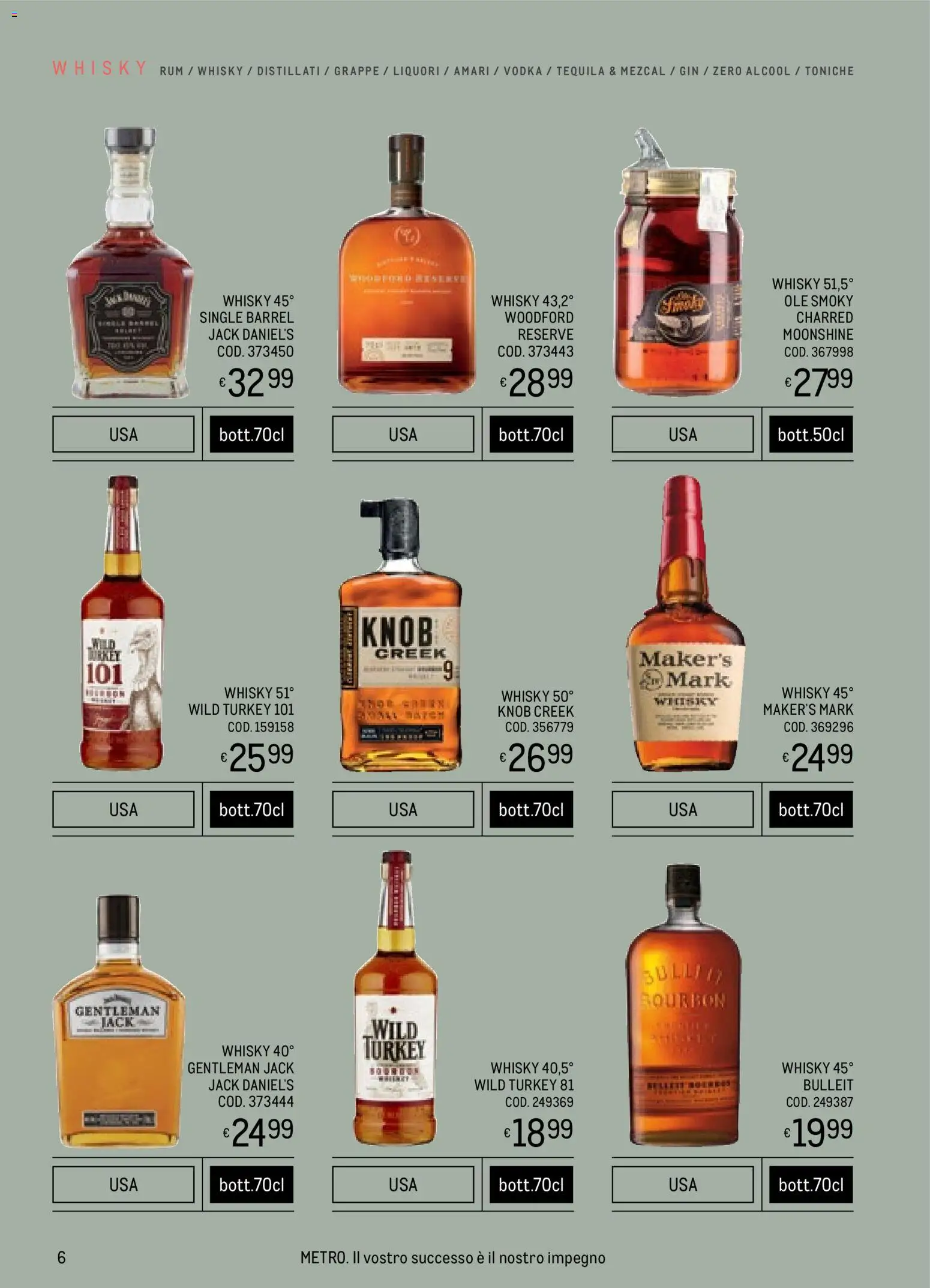 Metro Spirits Collection catalogo - pagina 6 - valido dal 06/11/2025