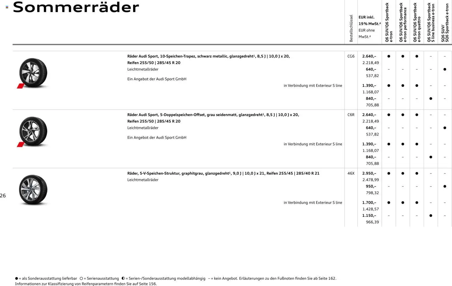 Audi Prospekt 	 - Seite 26 - gültig ab 28.10.2025