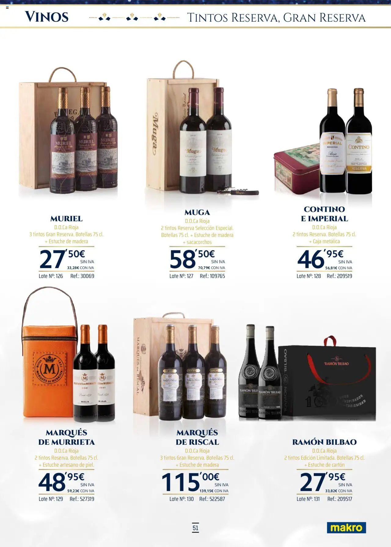 Makro - Lotes y cestas Norte y Sur - Página de 51 - Válido desde 04/10/2025