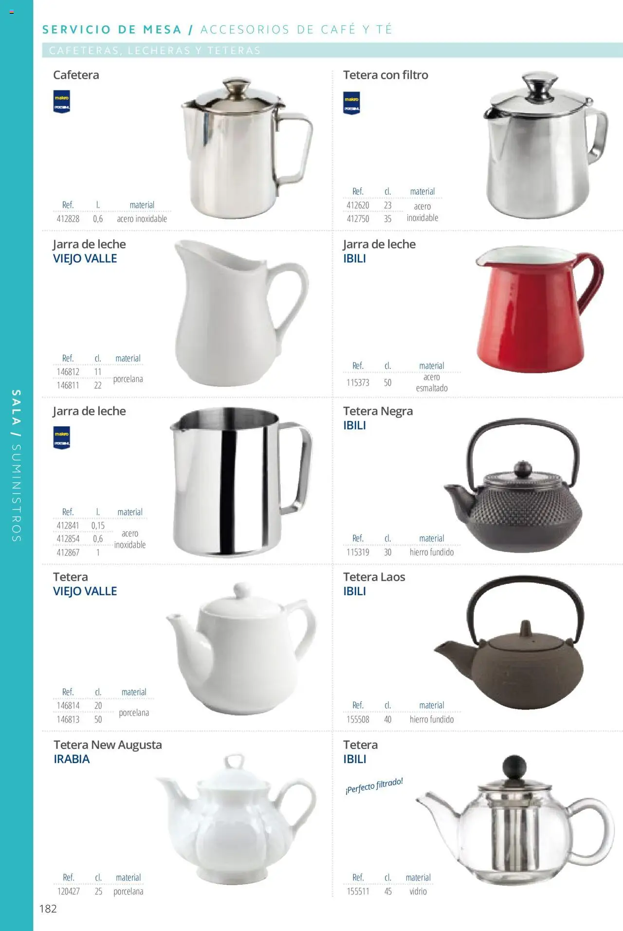 Makro catálogo - Página de 182 - Válido desde 19/06/2024