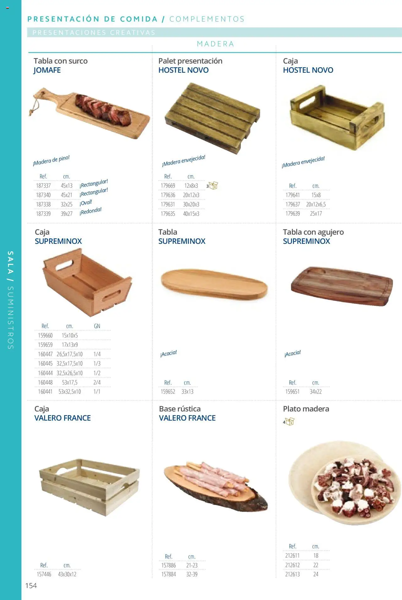 Makro catálogo - Página de 154 - Válido desde 19/06/2024