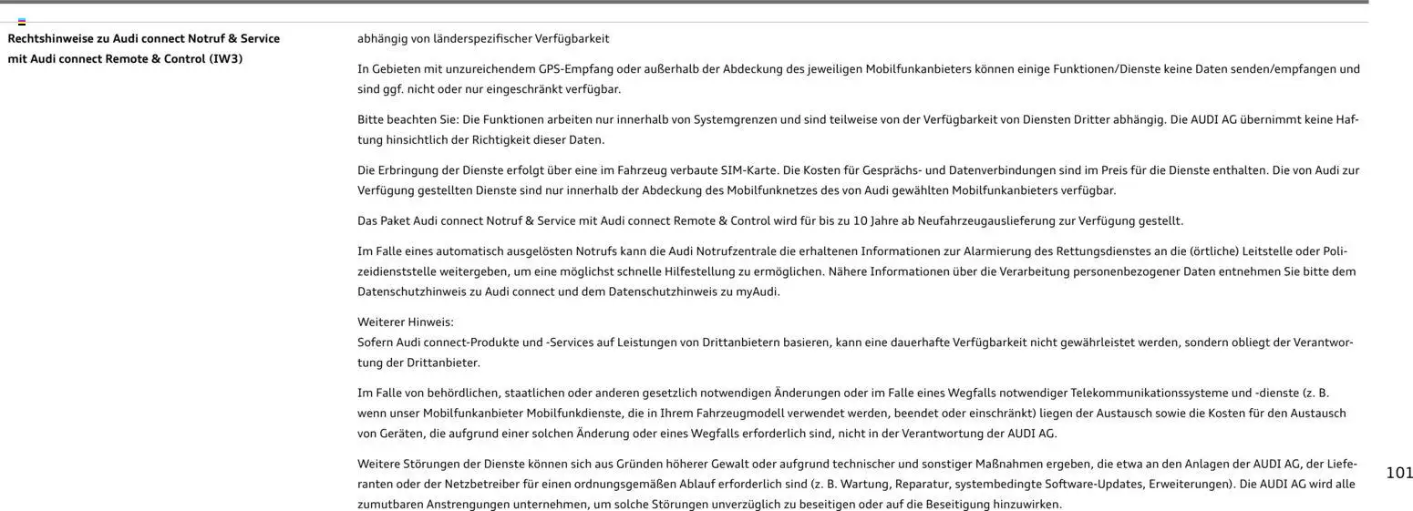 Audi  RS e-tron GT / RS e-tron GT performance - Seite 101 - gültig ab 28.10.2025