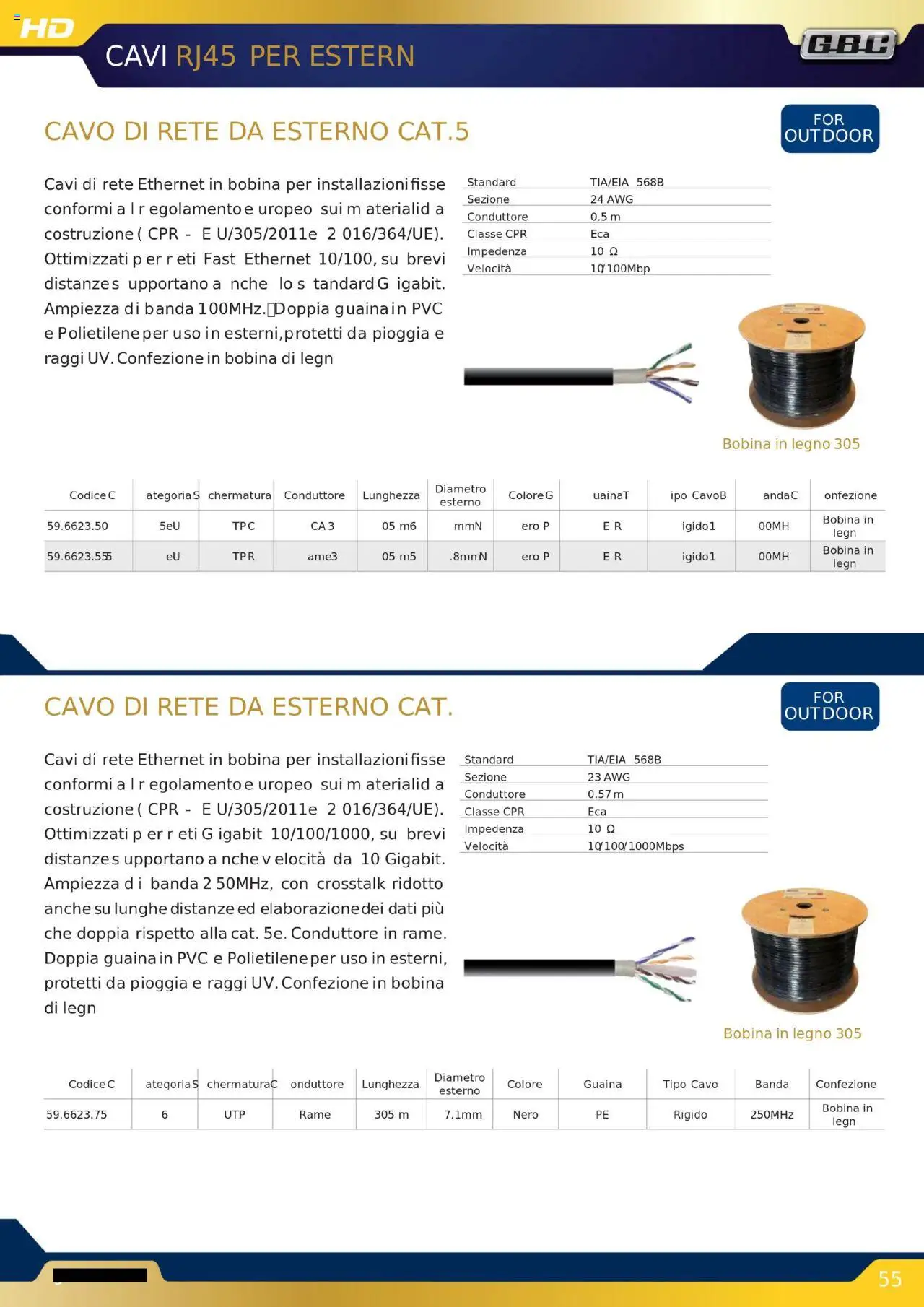 GBC Audio Video catalogo - pagina 55 - valido dal 16/10/2025
