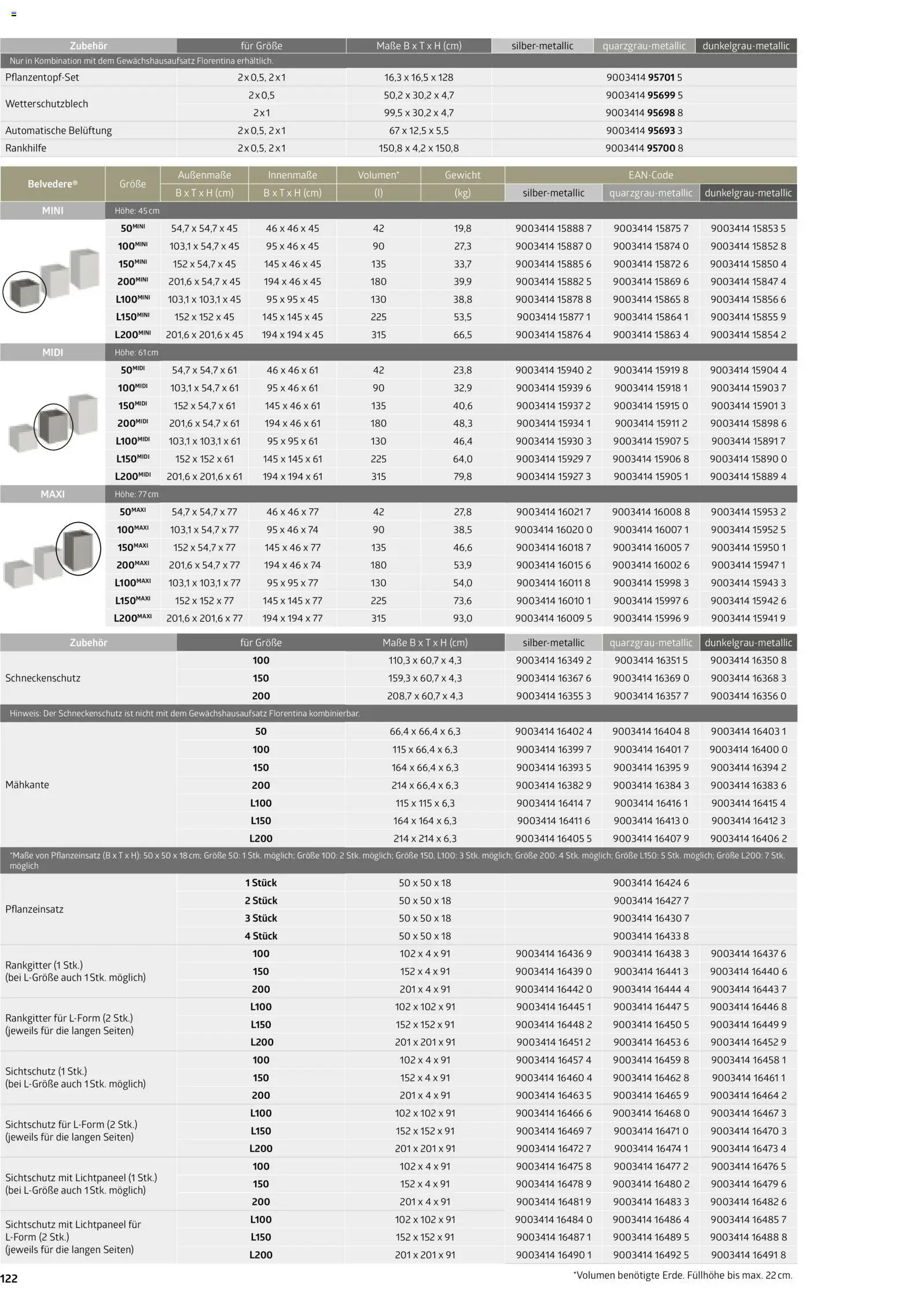 Dehner Biohort – Metall für Garten & Terrasse - Seite 122 - gültig ab 01.01.2026