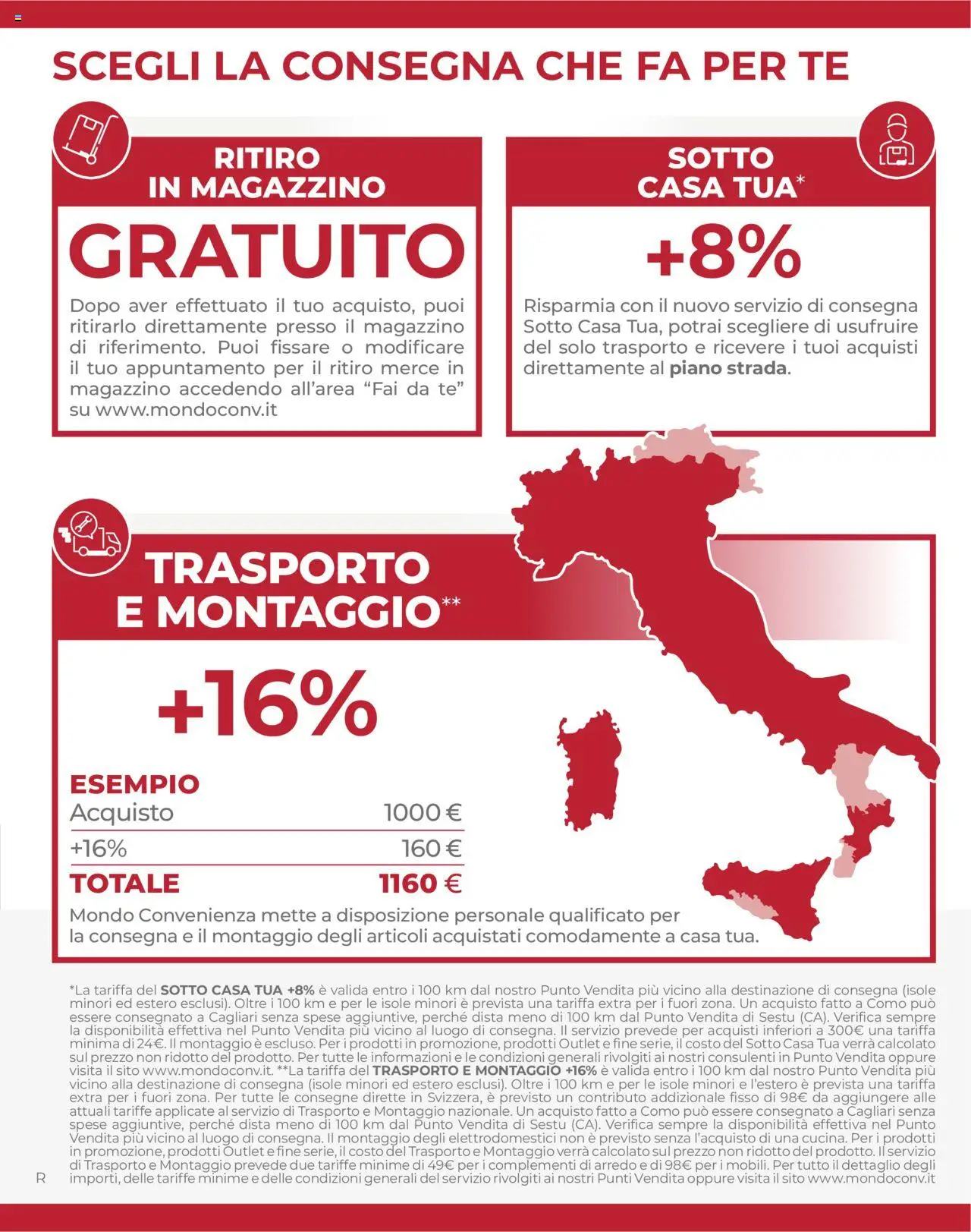 Mondo Convenienza Cucine catalogo - pagina 67 - valido dal 01/09/2025