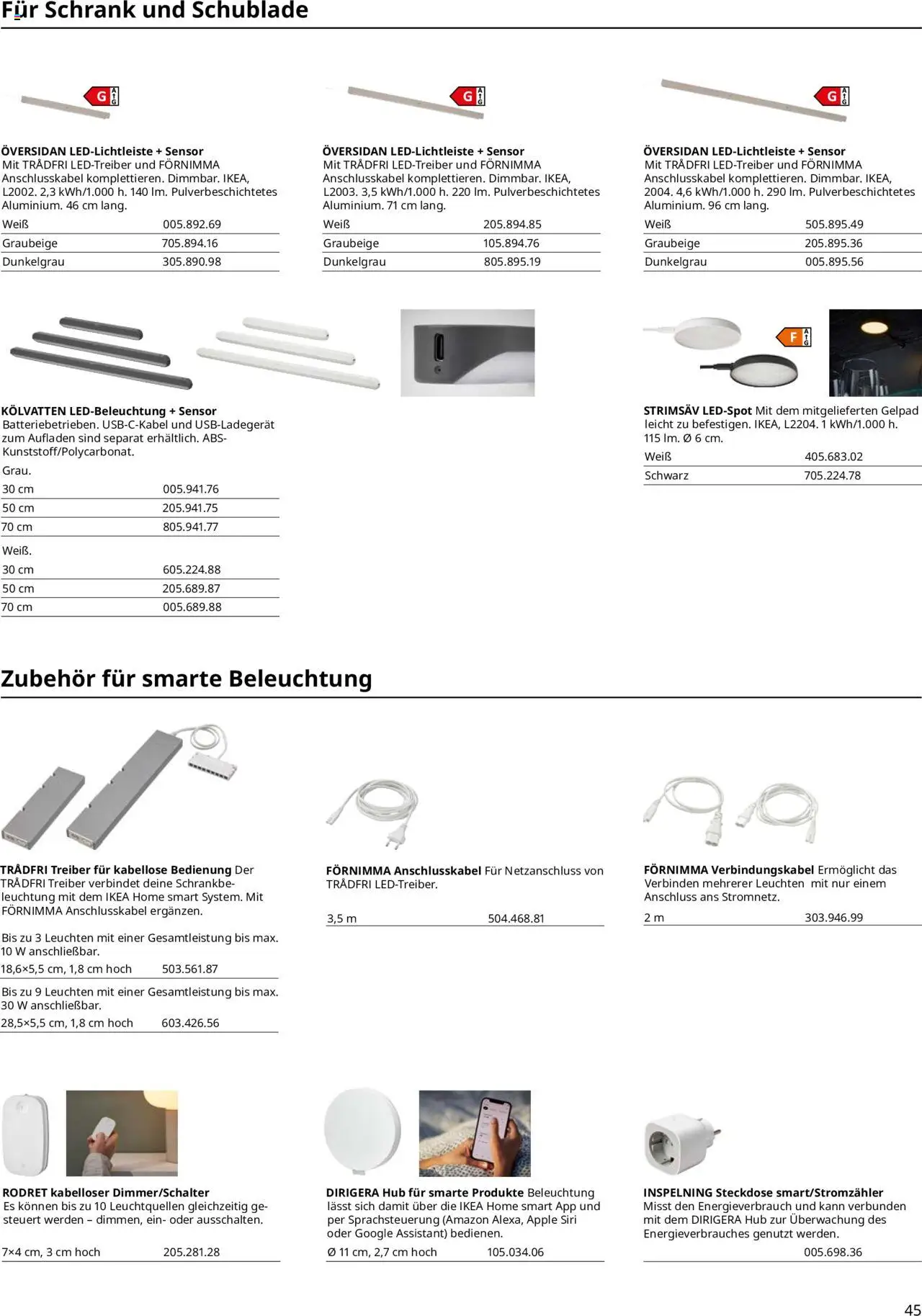 Ikea BESTÅ Aufbewahrung - Seite 45 - gültig ab 30.09.2025