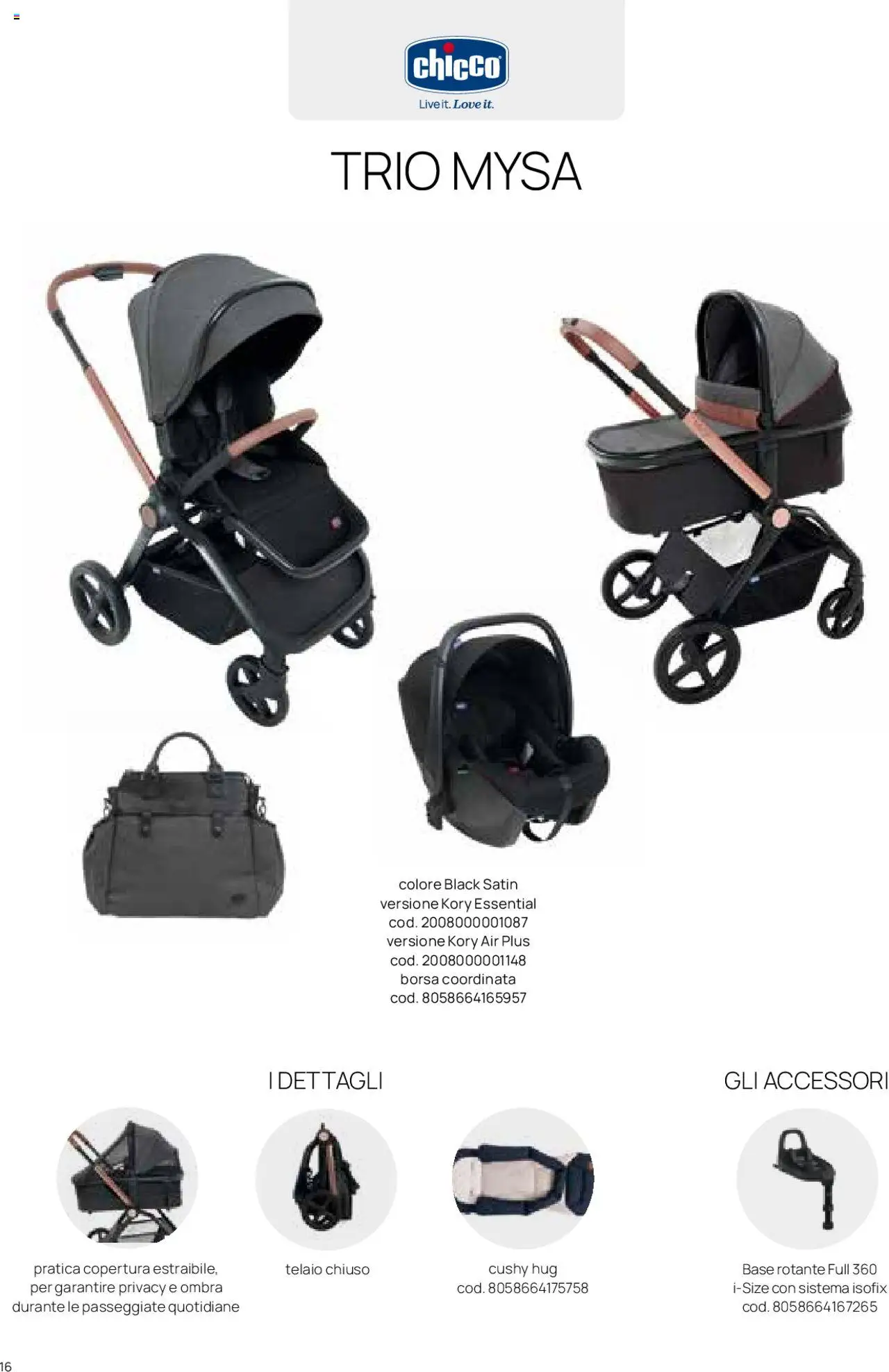 Catalogo Il Sistema Modulare Prenatal	 - pagina 11 - valido dal 01/01/2025