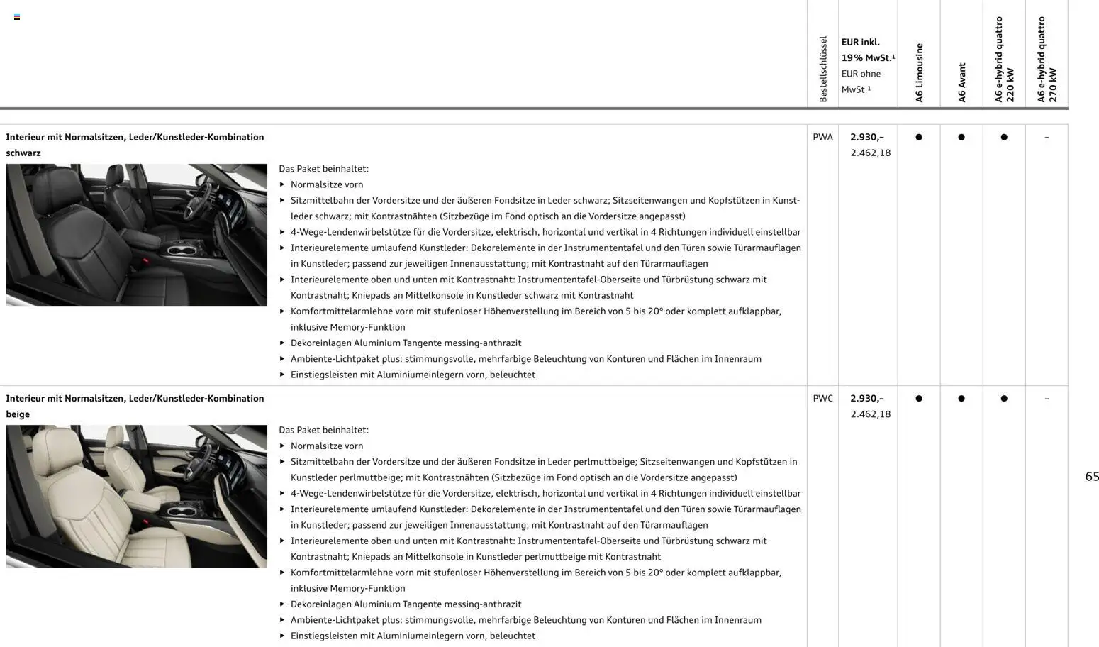 Audi A6 - Seite 65 - gültig ab 28.10.2025