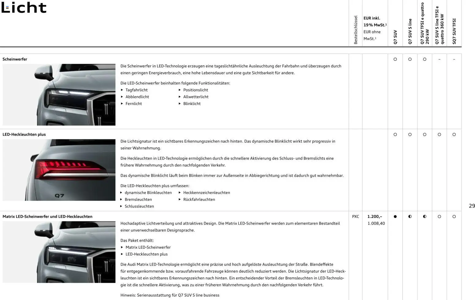 Audi Q7 - Seite 29 - gültig ab 28.10.2025