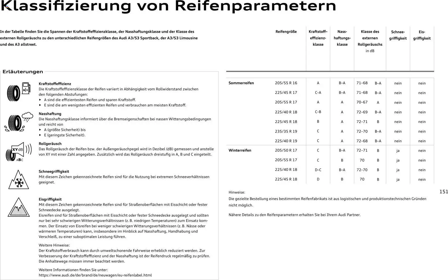 Audi A3 - Seite 151 - gültig ab 28.10.2025