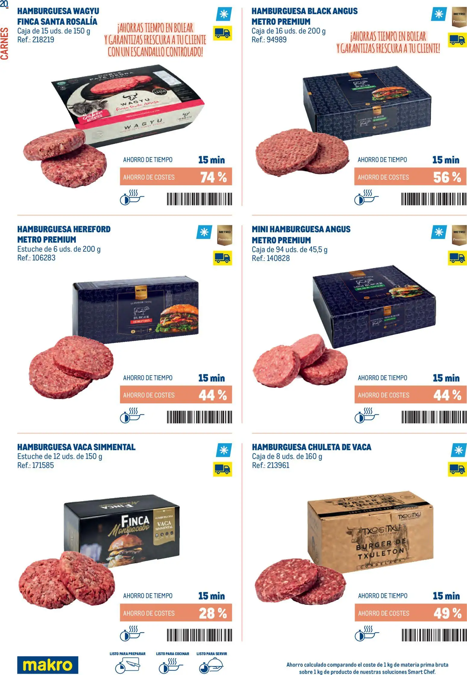 Makro - Smart Chef Norte - Página de 20 - Válido desde 03/02/2026