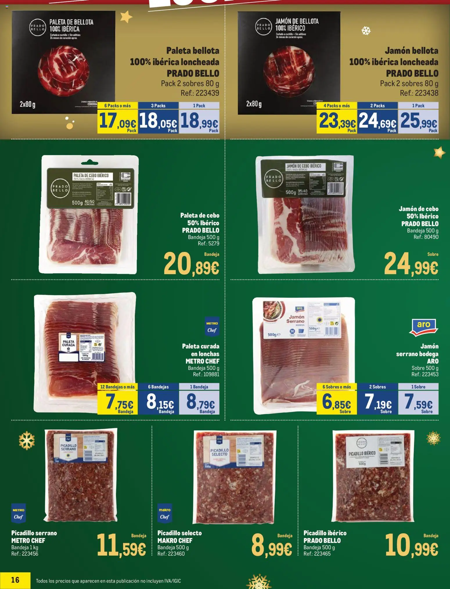 Makro - Precios Sur - Página de 16 - Válido desde 24/11/2025