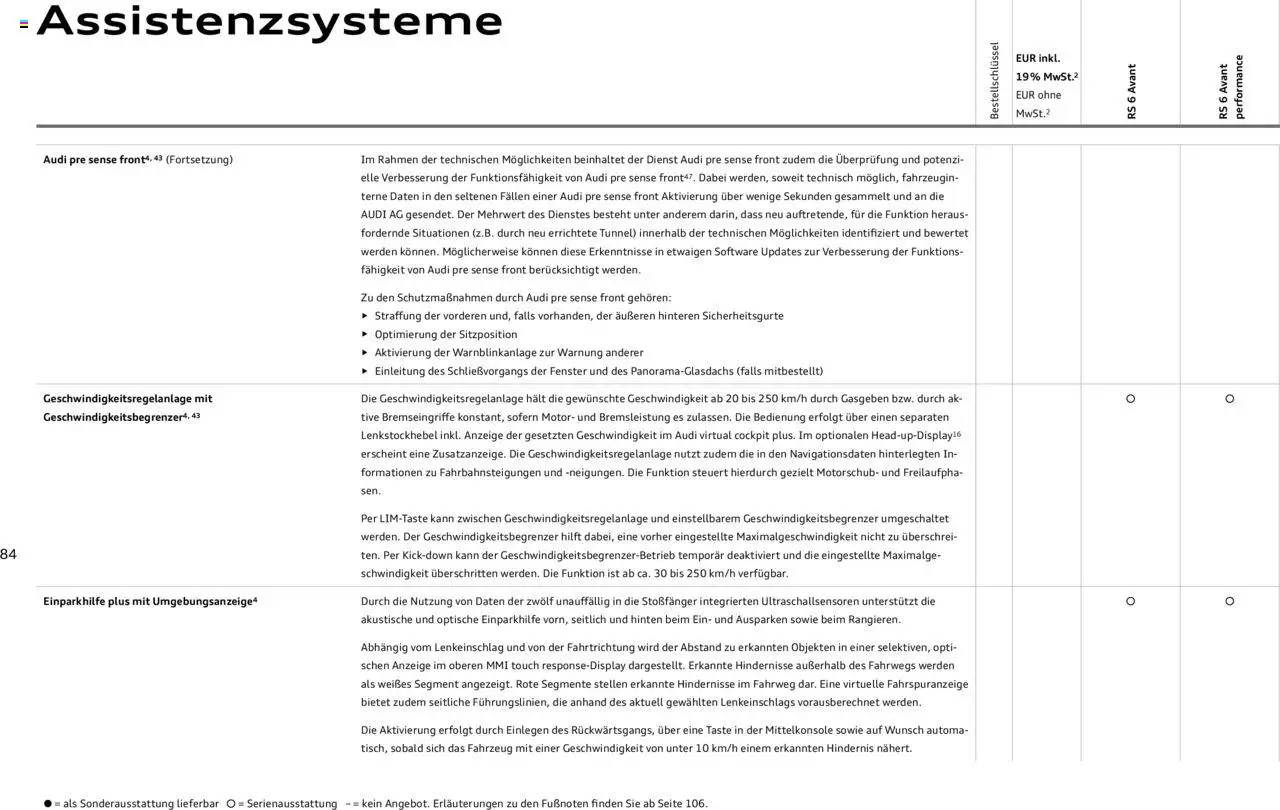 Audi RS 6 Avant / RS 6 Avant performance - Seite 84 - gültig ab 18.02.2025