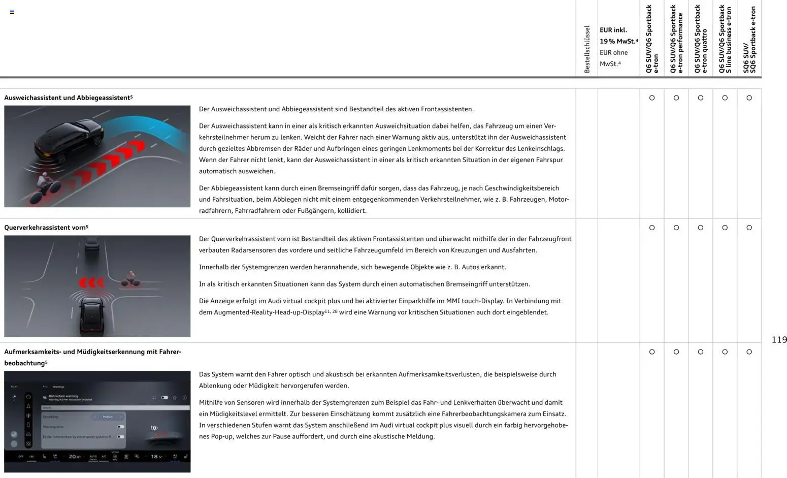 Audi Prospekt 	 - Seite 119 - gültig ab 28.10.2025