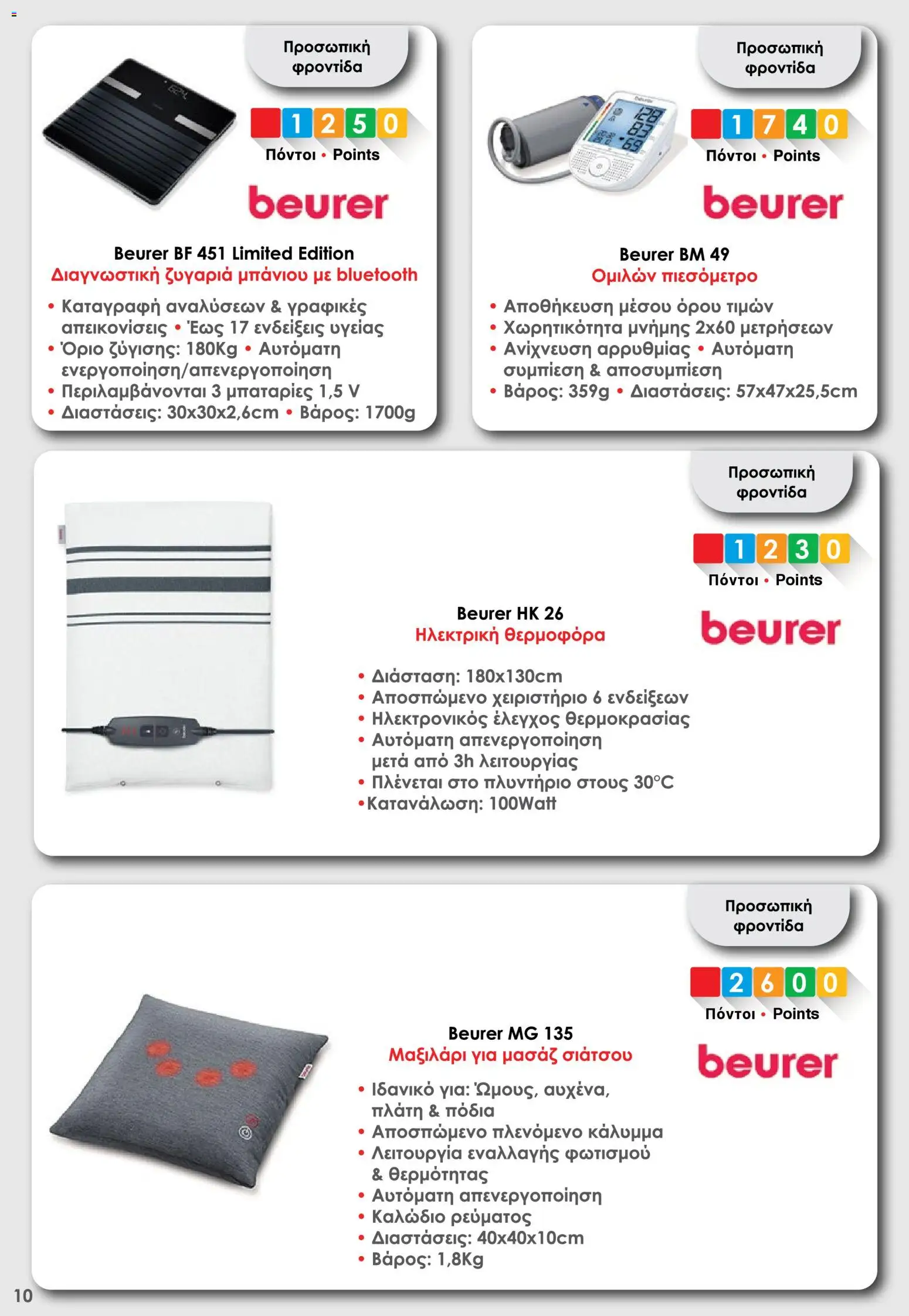 Θανόπουλος - Φυλλάδιο Bonus 2026 - page 10- valid from 16/12/2025