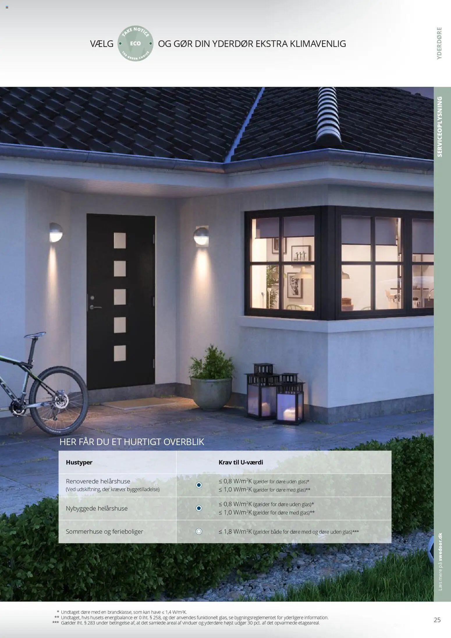 Bauhaus - Swedoor - page 25- valid from 01/01/2026