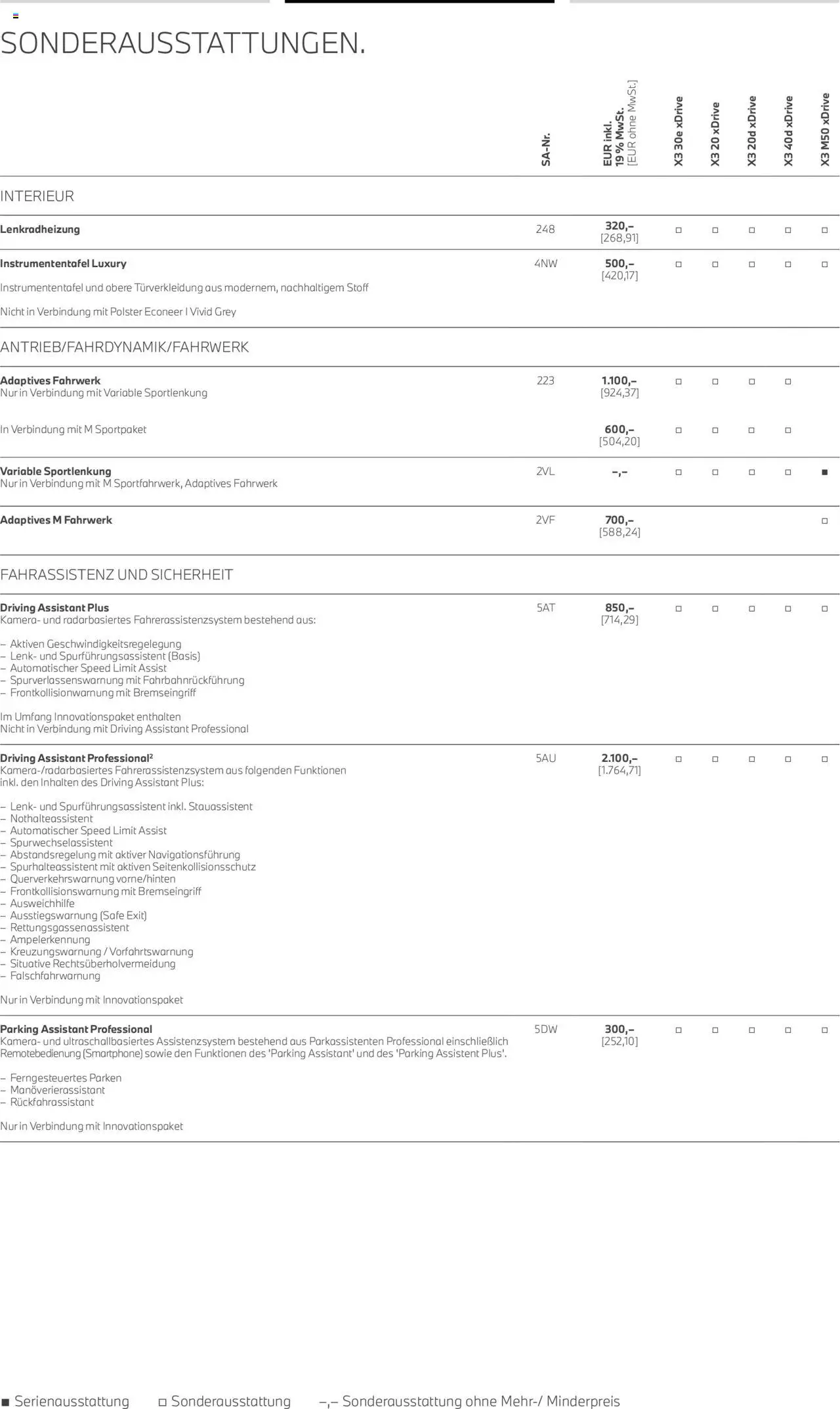 BMW X3  - Seite 19 - gültig ab 01.08.2025