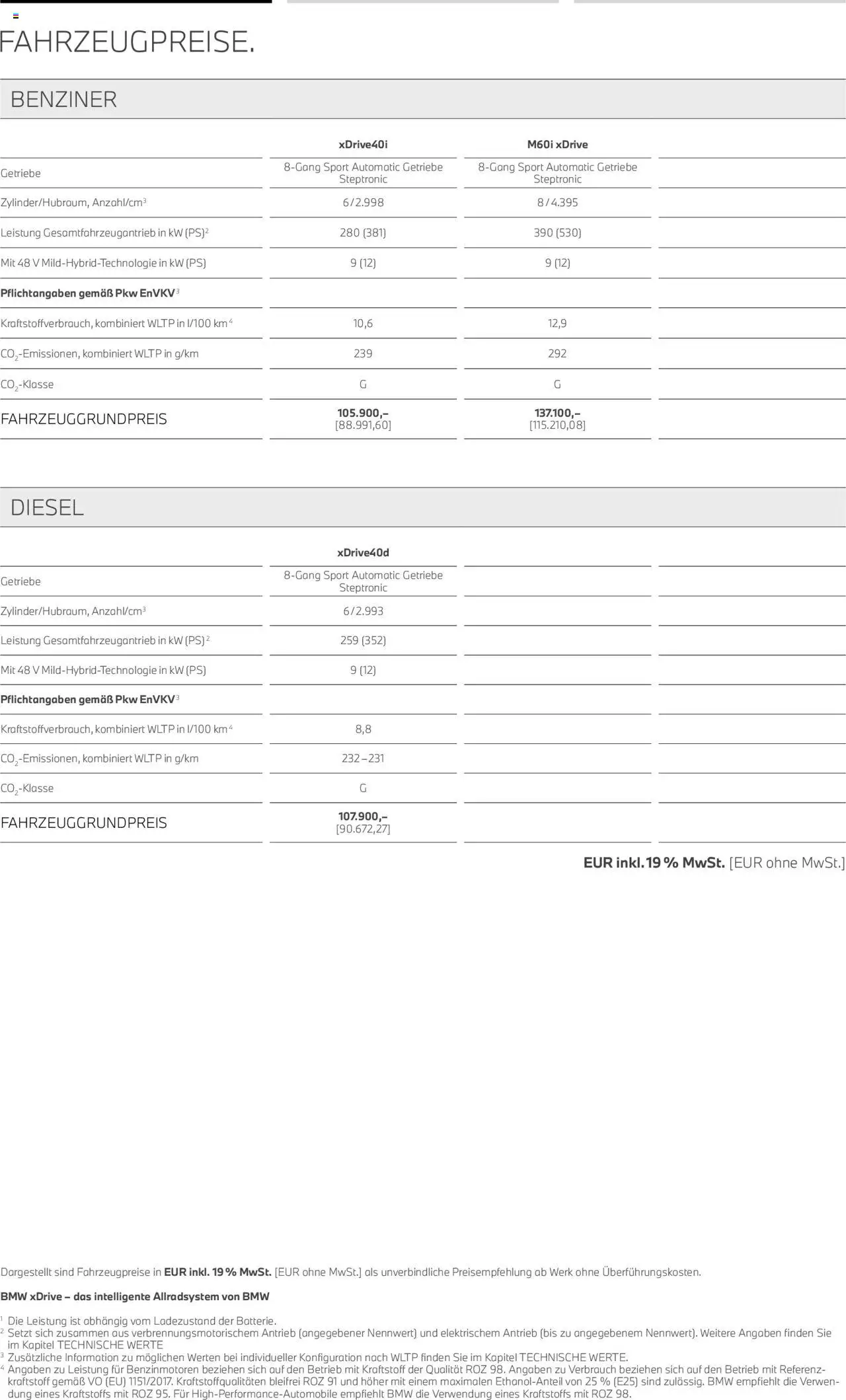 BMW X7 - Seite 4 - gültig ab 01.08.2025