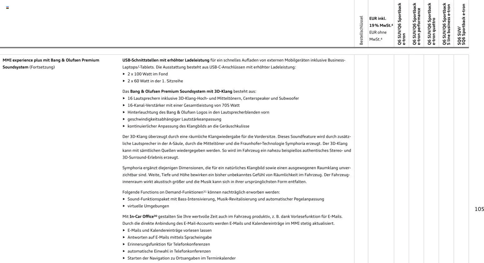 Audi Prospekt 	 - Seite 105 - gültig ab 28.10.2025