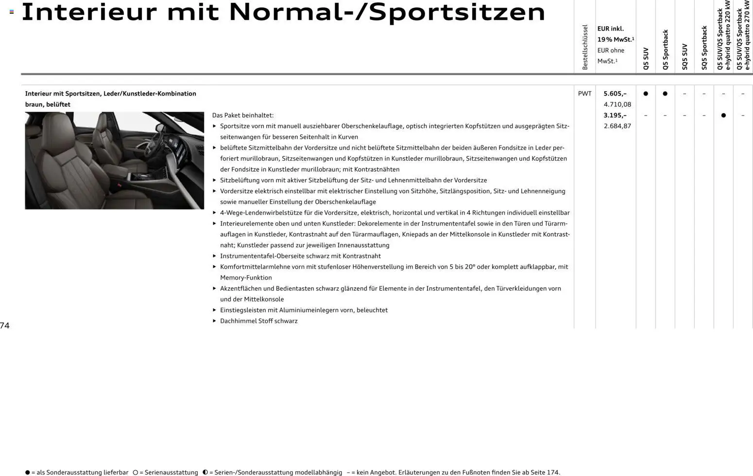 Audi Q5 - Seite 74 - gültig ab 28.10.2025
