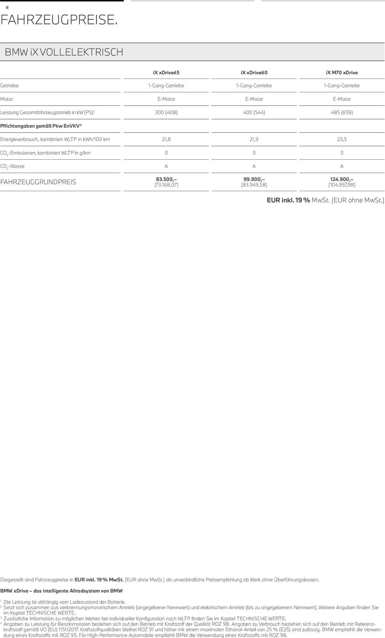BMW iX - Seite 4 - gültig ab 01.07.2025