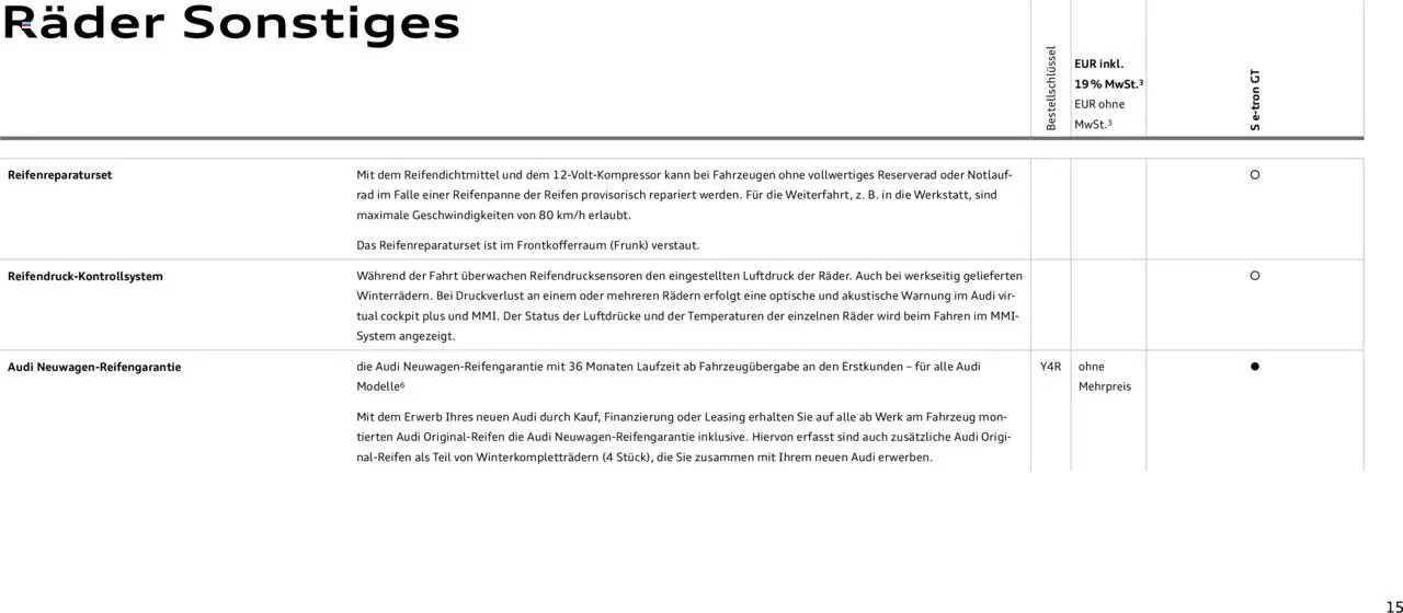 Audi S e-tron GT - Seite 15 - gültig ab 29.01.2025