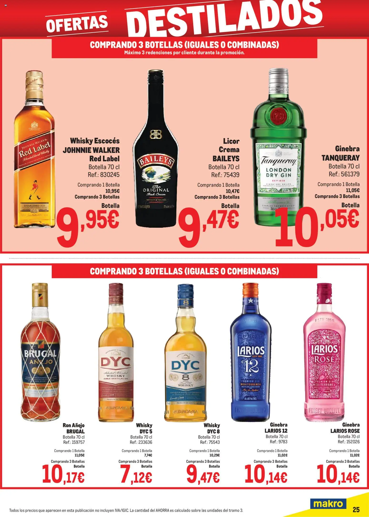 Makro - Precios Centro - Página de 25 - Válido desde 02/02/2026