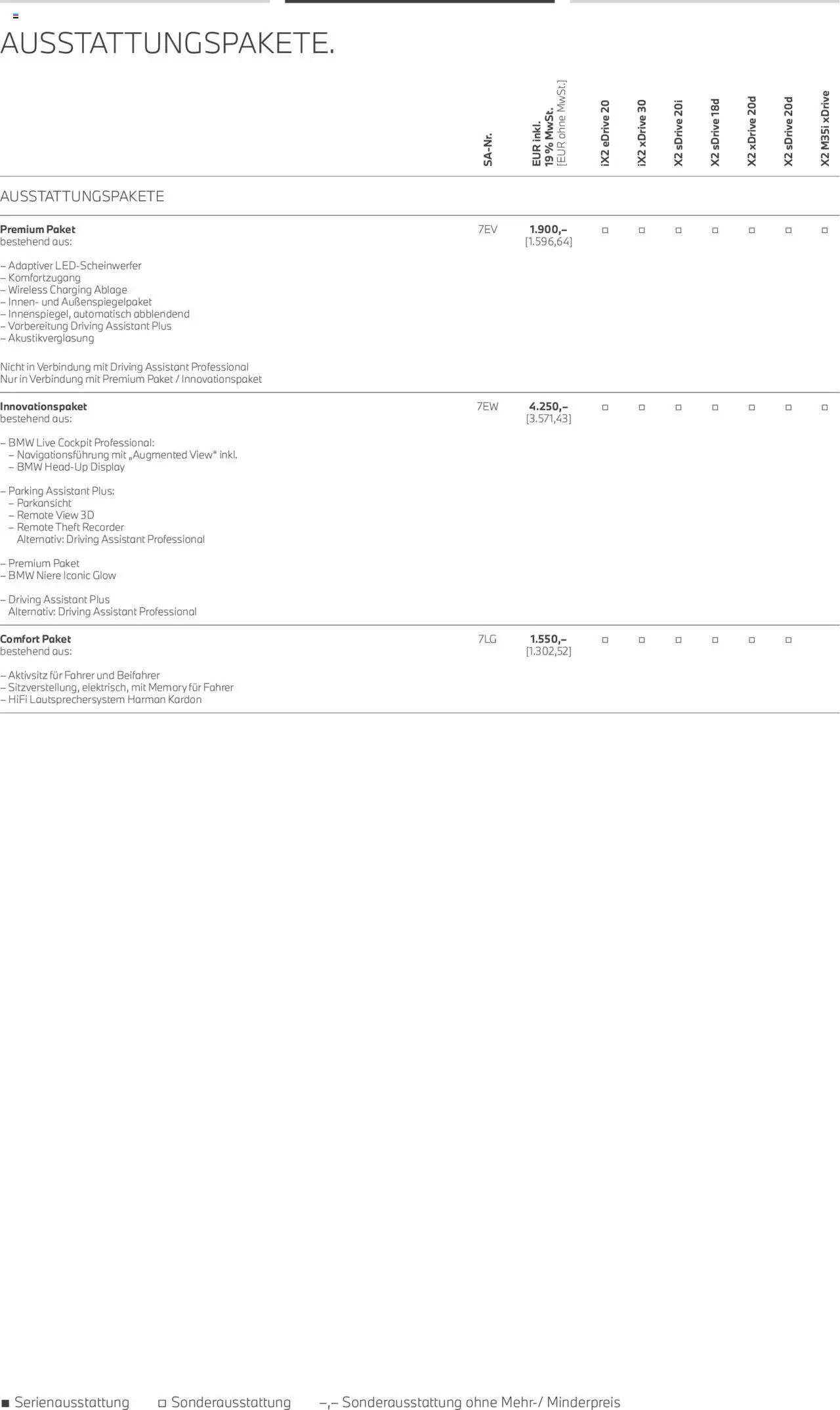 BMW X2 - Seite 14 - gültig ab 01.07.2025