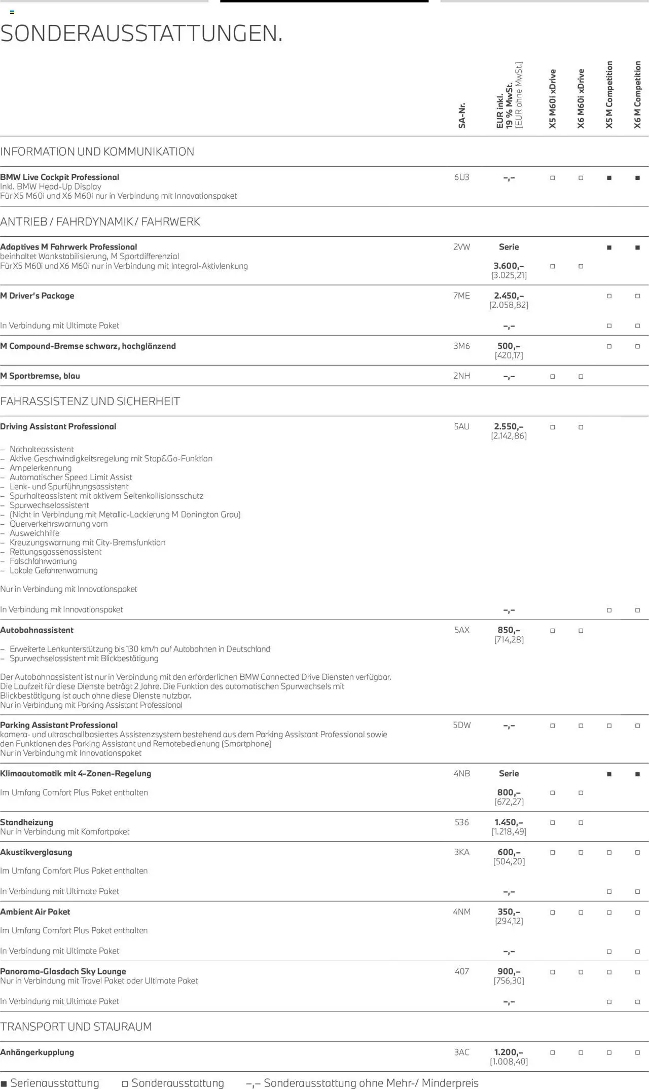 BMW X5 M & X6 M - Seite 14 - gültig ab 01.08.2025