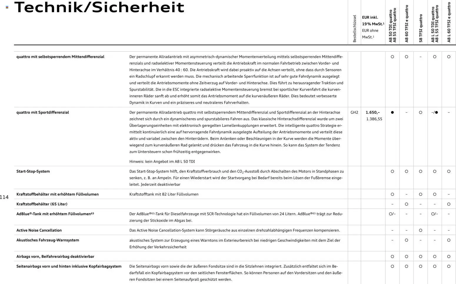 Audi A8 - Seite 114 - gültig ab 28.10.2025