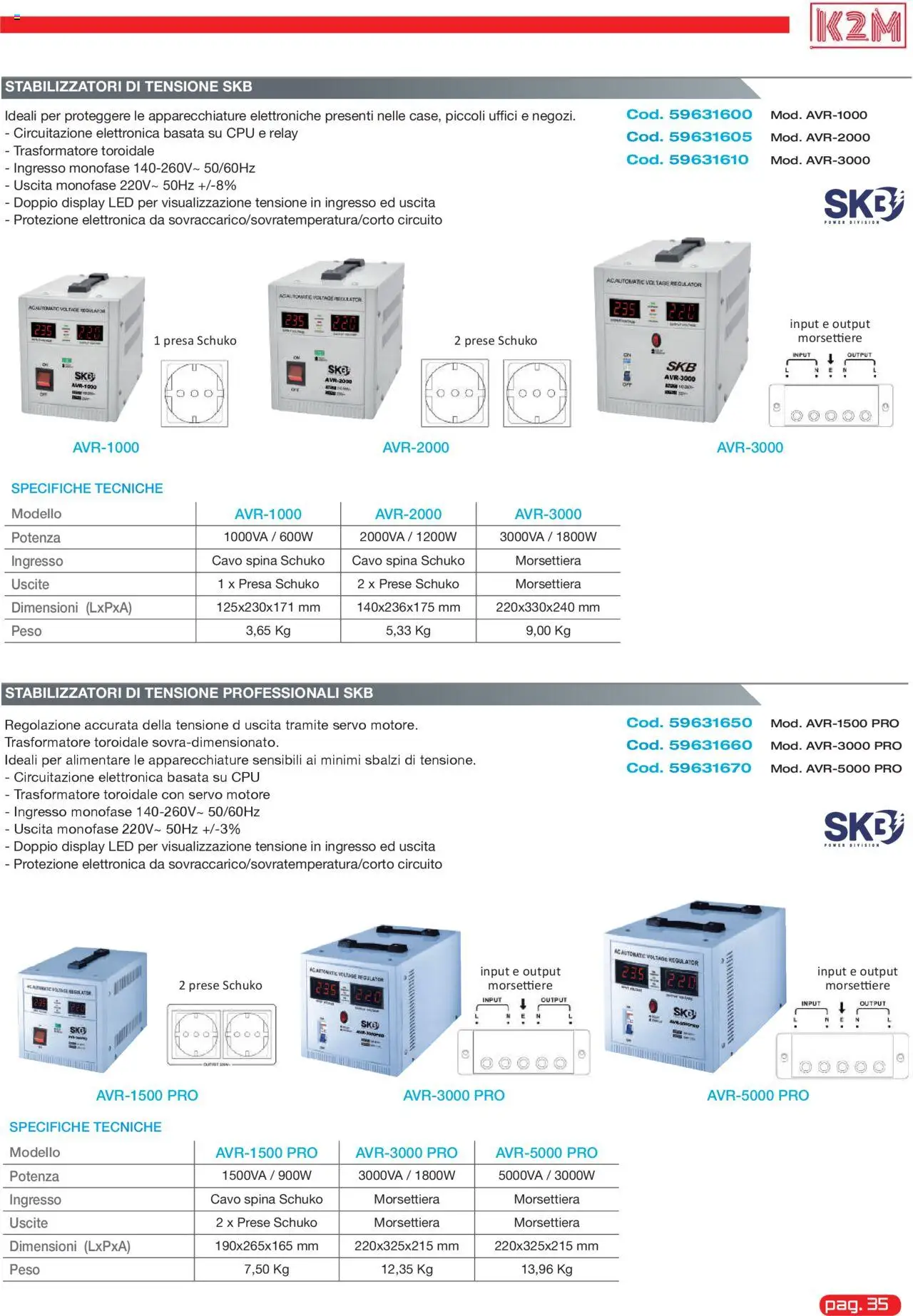 GBC K2M catalogo - pagina 35 - valido dal 31/05/2025