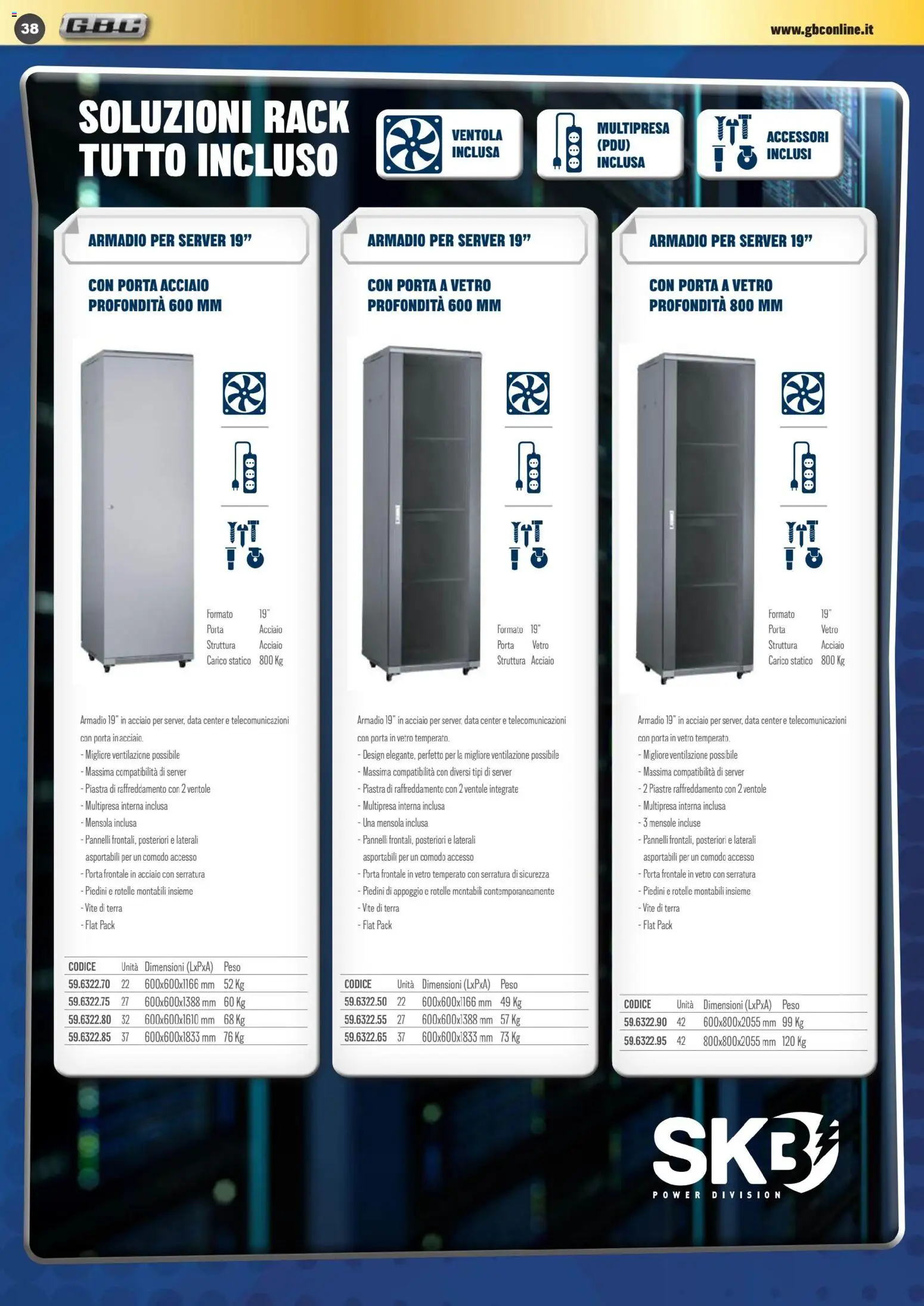 Volantino GBC	 - pagina 38 - valido dal 01/11/2025