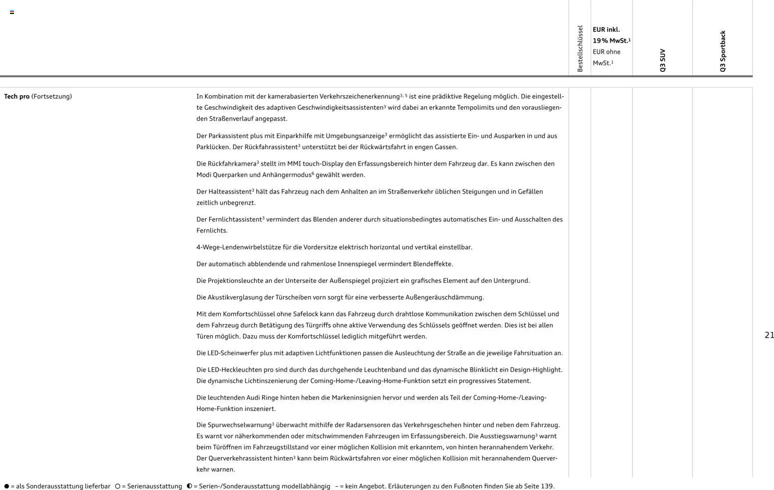 Audi Q3 - Seite 21 - gültig ab 09.01.2025