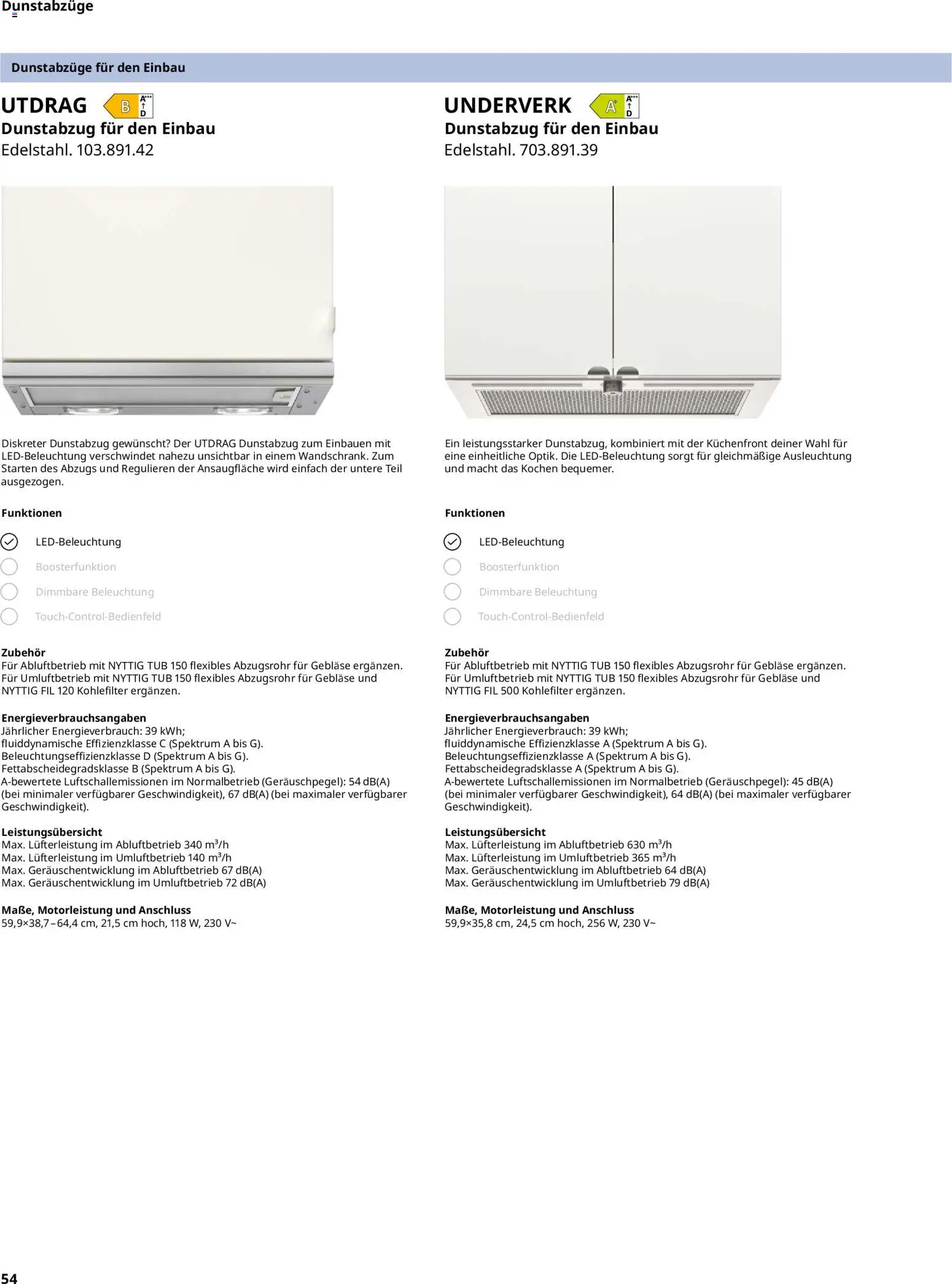 Ikea Elektrogeräte - Seite 54 - gültig ab 02.01.2026