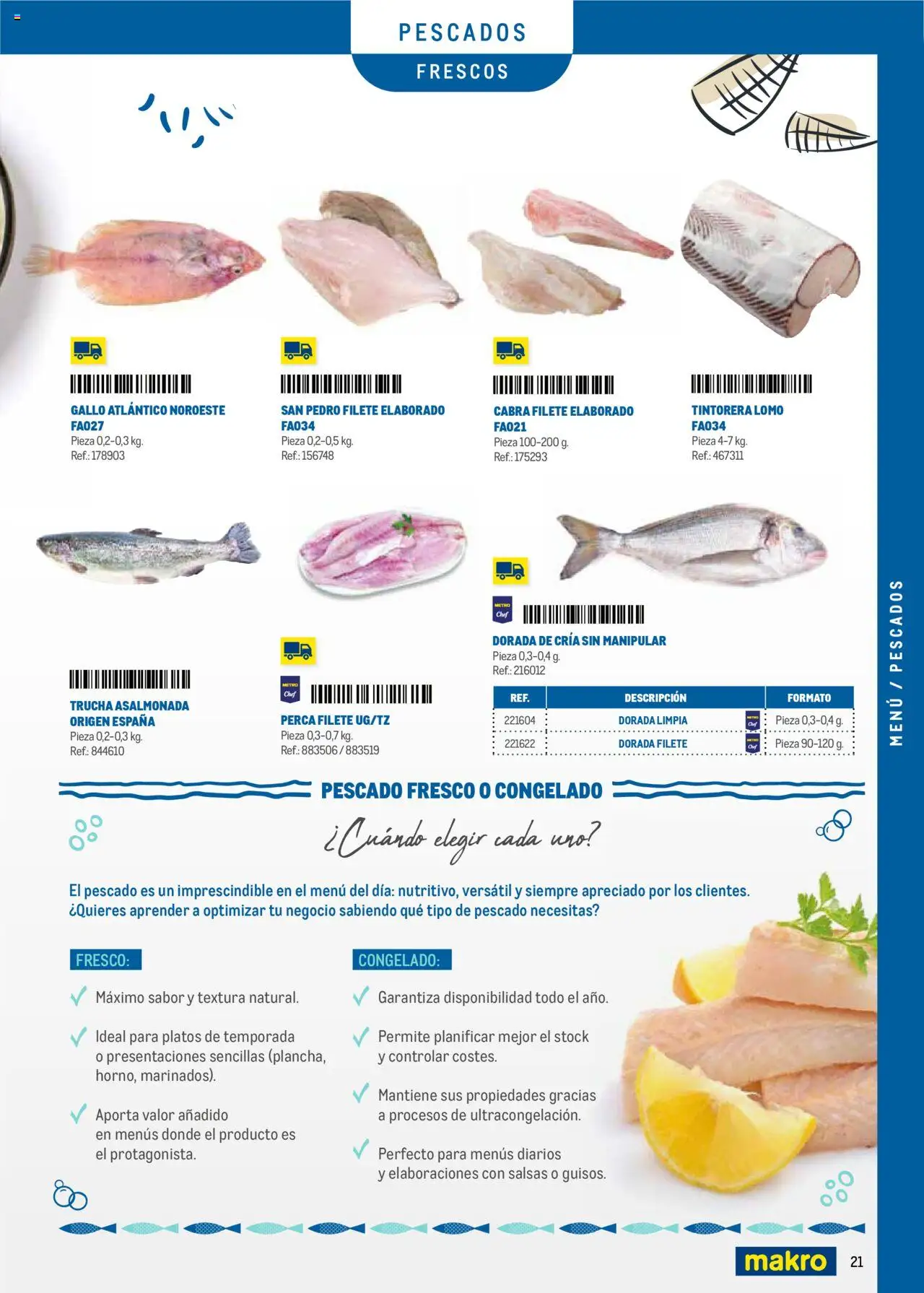 Makro - Menú y Barra Prat - Página de 21 - Válido desde 08/09/2025