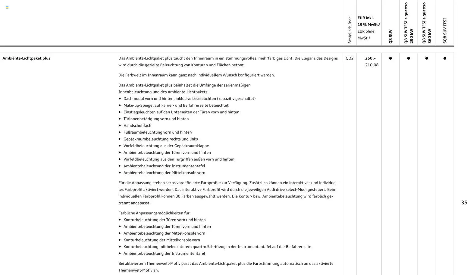 Audi Q8 - Seite 35 - gültig ab 06.11.2025